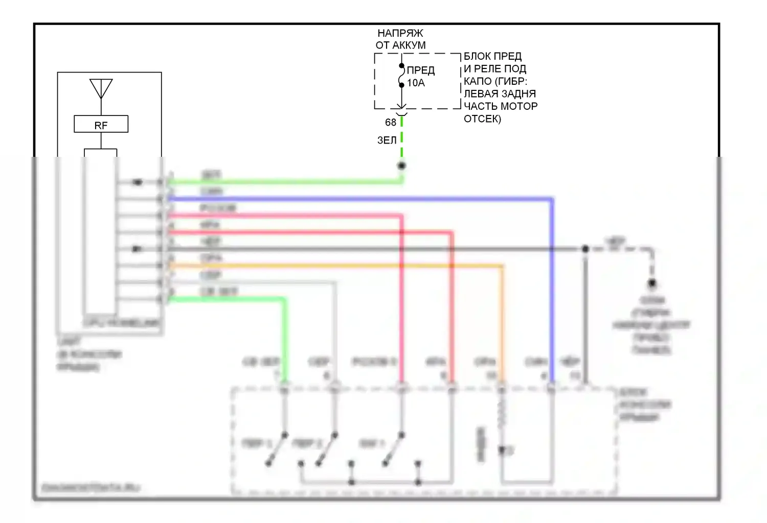 Системы помощи водителю — Электросхема дистанционного управления homelink — Электросхема дистанционного управления homelink. Acura ILX I (2012-2015)