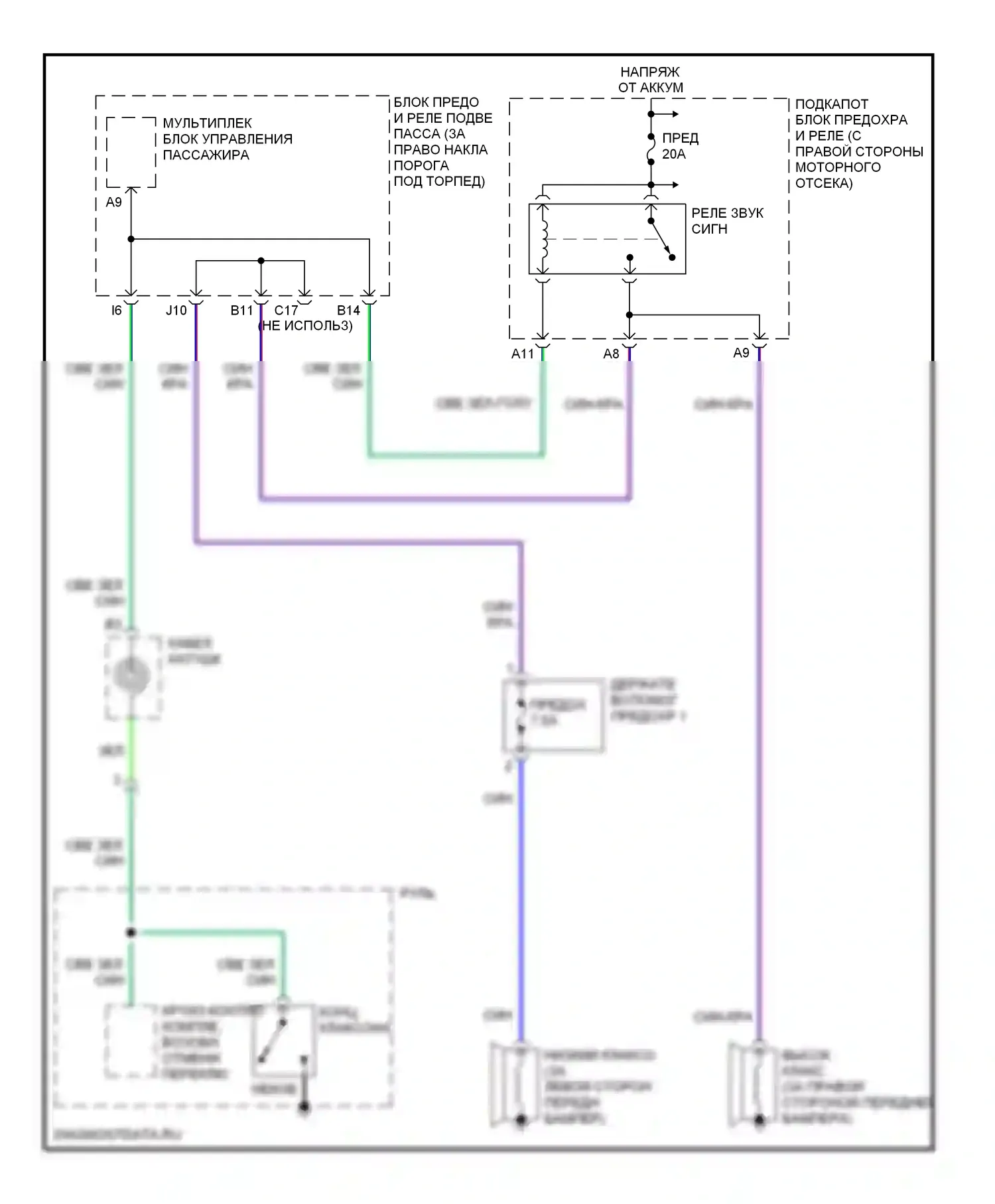 Клаксон — Электросхема клаксона — Электросхема клаксона. Acura MDX I (2000-2006)