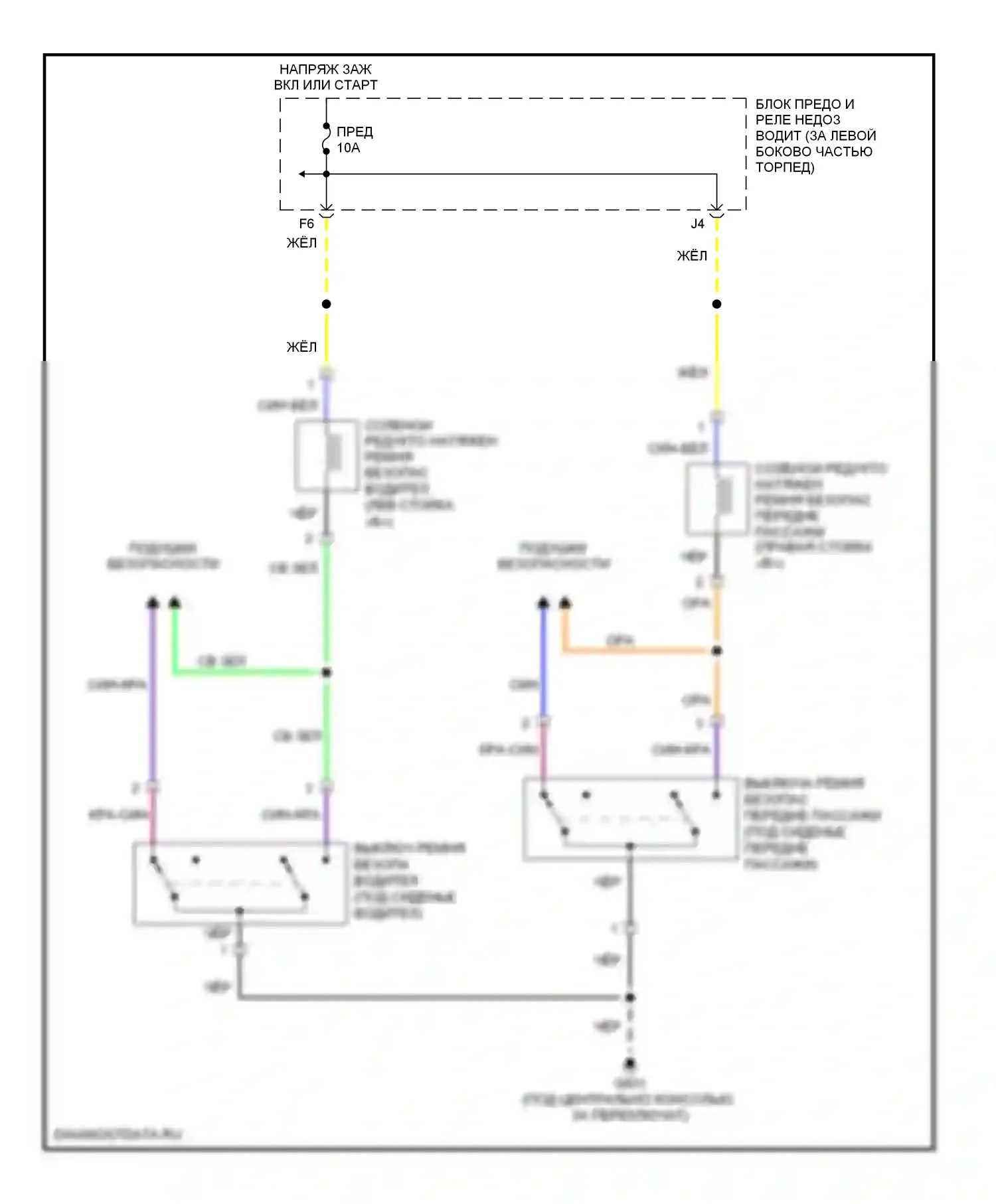 Подушки безопасности — Электросхема подушек безопасности — Электросхема подушек безопасности. Acura MDX I (2000-2006)