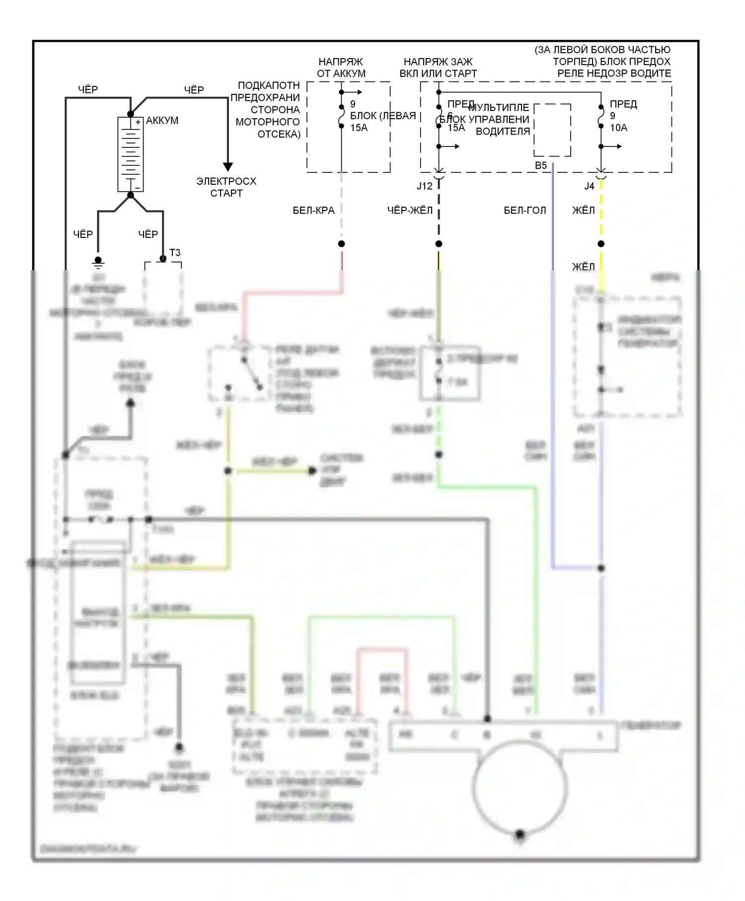 Стартер/генератор — Электросхема генератора — Электросхема генератора. Acura MDX I (2000-2006)