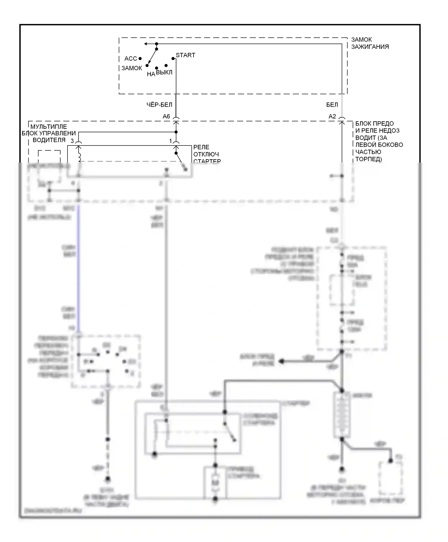 Стартер/генератор — Электросхема стартера — Электросхема стартера. Acura MDX I (2000-2006)