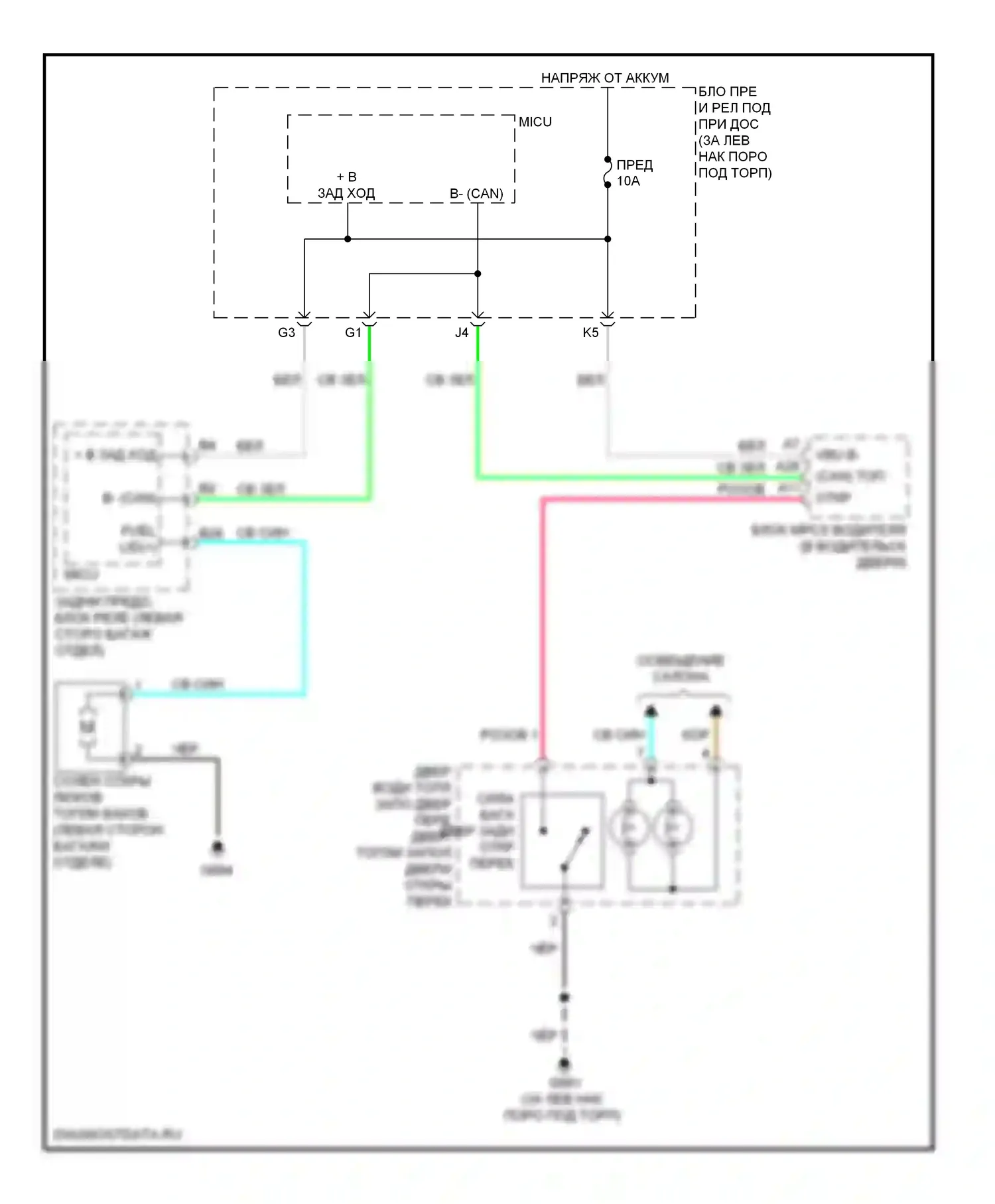 Багажник, задняя дверь, лючок топливного бака — Электросхема открытия лючка топливного бака — Электросхема открытия лючка топливного бака. Acura MDX II рестайлинг (2010-2013)