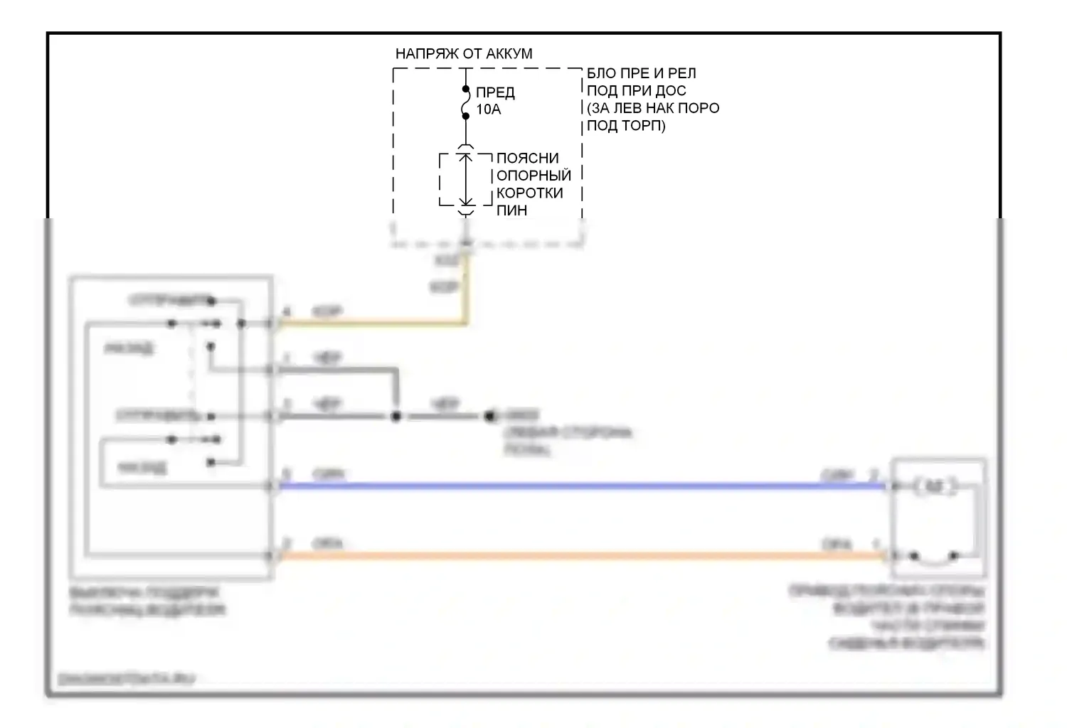 Сиденья — Поясничная электросхема водителя — Поясничная электросхема водителя. Acura MDX II рестайлинг (2010-2013)