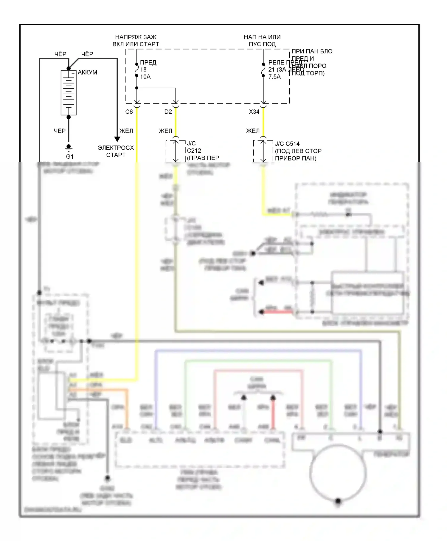 Стартер/генератор — Электросхема генератора — Электросхема генератора. Acura MDX II рестайлинг (2010-2013)
