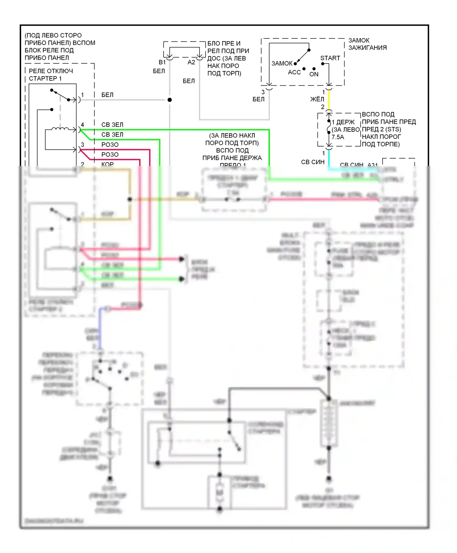 Стартер/генератор — Электросхема стартера — Электросхема стартера. Acura MDX II рестайлинг (2010-2013)