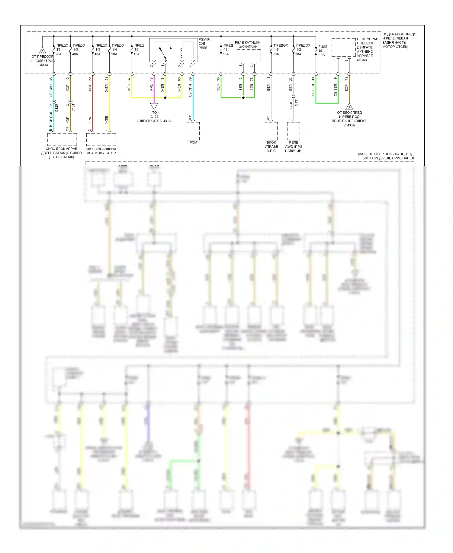 Блок предохранителей и реле — Электросхема блока предохранителей реле — Электросхема блока предохранителей реле (2 из 6). Acura RDX II (2013-2015)
