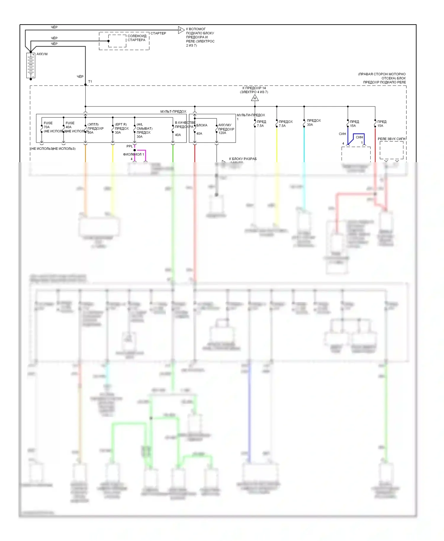Блок предохранителей и реле — Электросхема блока предохранителей реле, без бесключевого доступа — Электросхема блока предохранителей реле, без бесключевого доступа (1 из 7). Acura ZDX I (2009-2013)