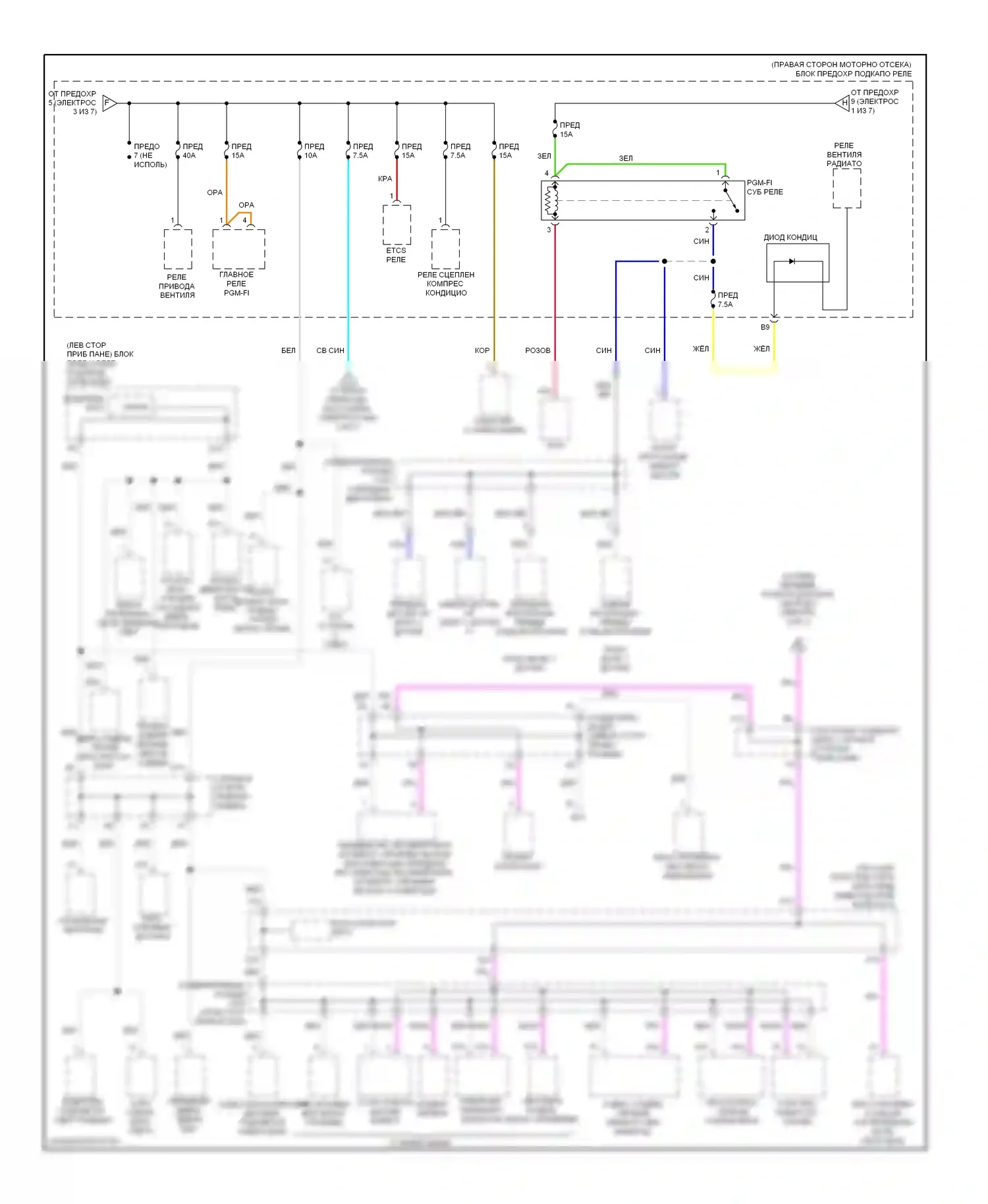 Блок предохранителей и реле — Электросхема блока предохранителей реле, без бесключевого доступа — Электросхема блока предохранителей реле, без бесключевого доступа (4 из 7). Acura ZDX I (2009-2013)