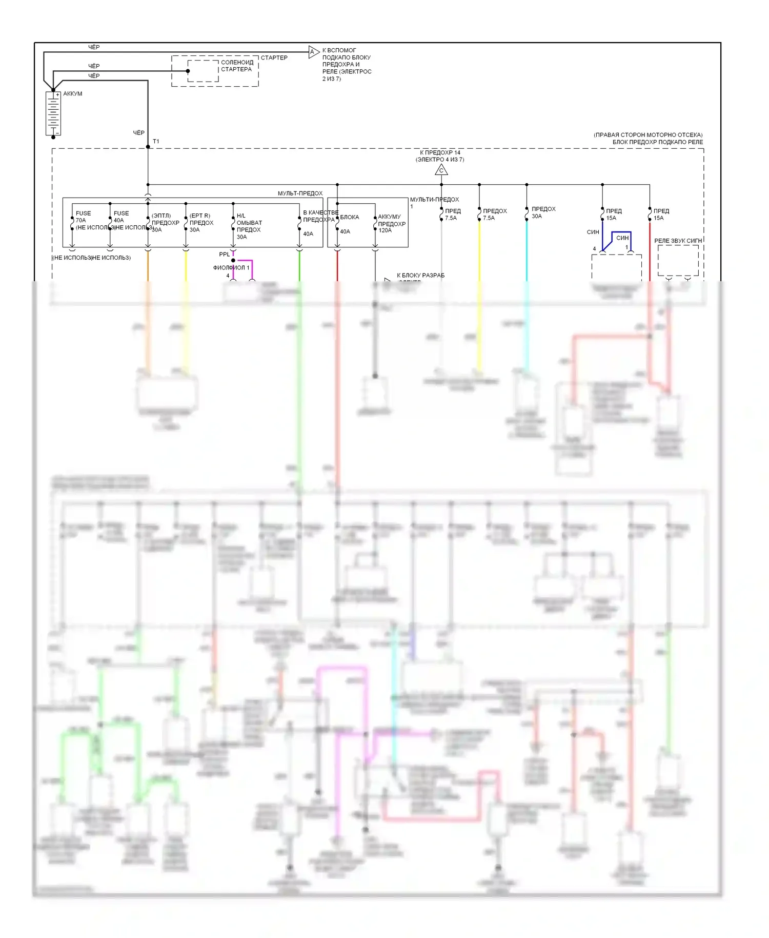 Блок предохранителей и реле — Электросхема блока предохранителей реле, с бесключевым доступом — Электросхема блока предохранителей реле, с бесключевым доступом (1 из 7). Acura ZDX I (2009-2013)