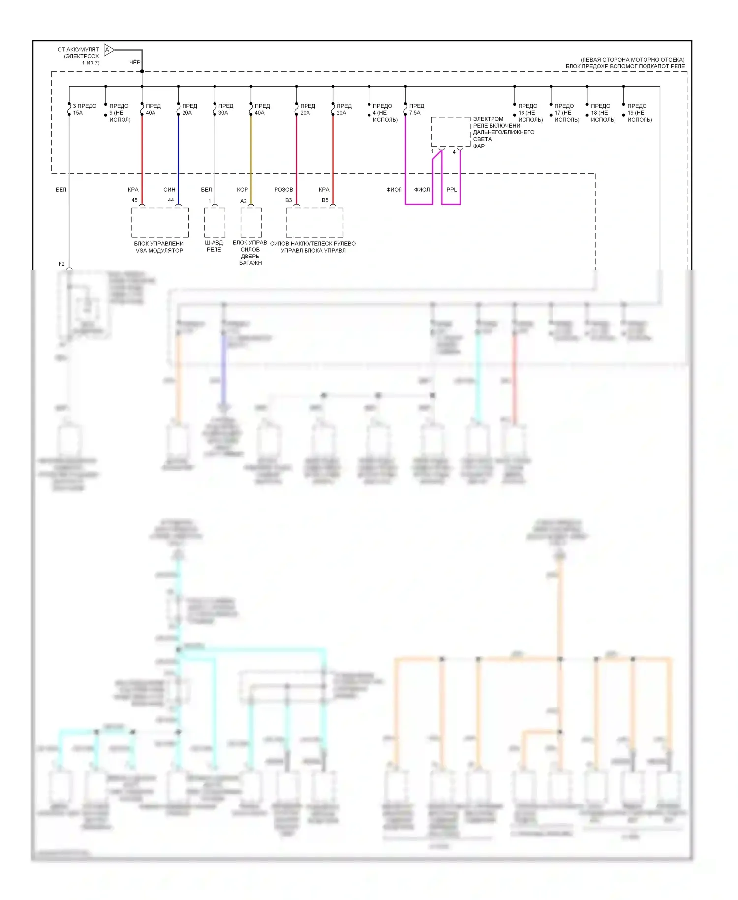 Блок предохранителей и реле — Электросхема блока предохранителей реле, с бесключевым доступом — Электросхема блока предохранителей реле, с бесключевым доступом (2 из 7). Acura ZDX I (2009-2013)