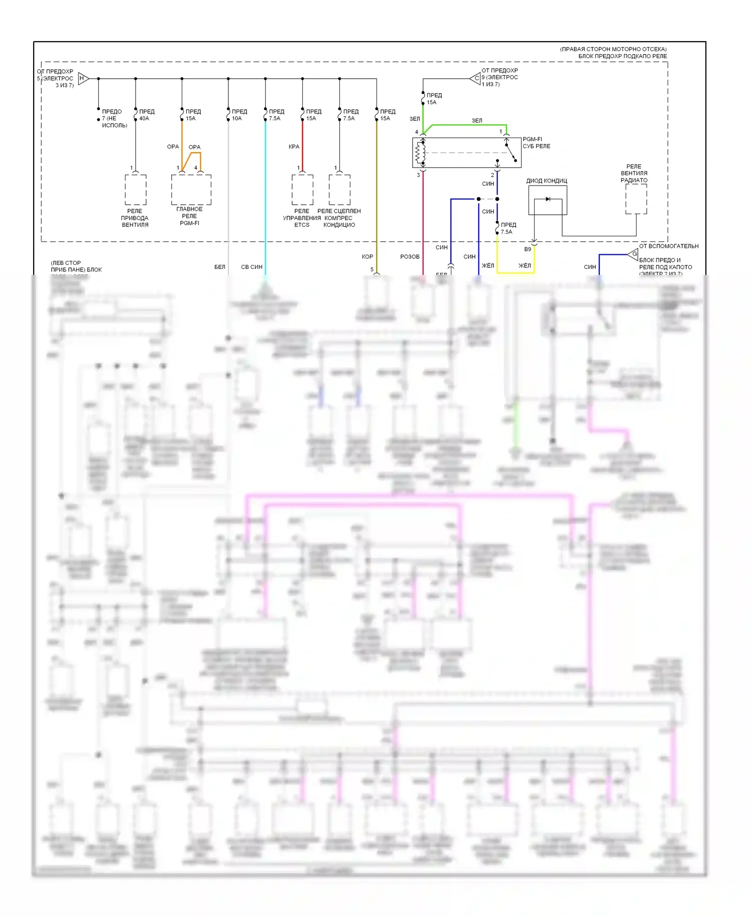 Блок предохранителей и реле — Электросхема блока предохранителей реле, с бесключевым доступом — Электросхема блока предохранителей реле, с бесключевым доступом (4 из 7). Acura ZDX I (2009-2013)