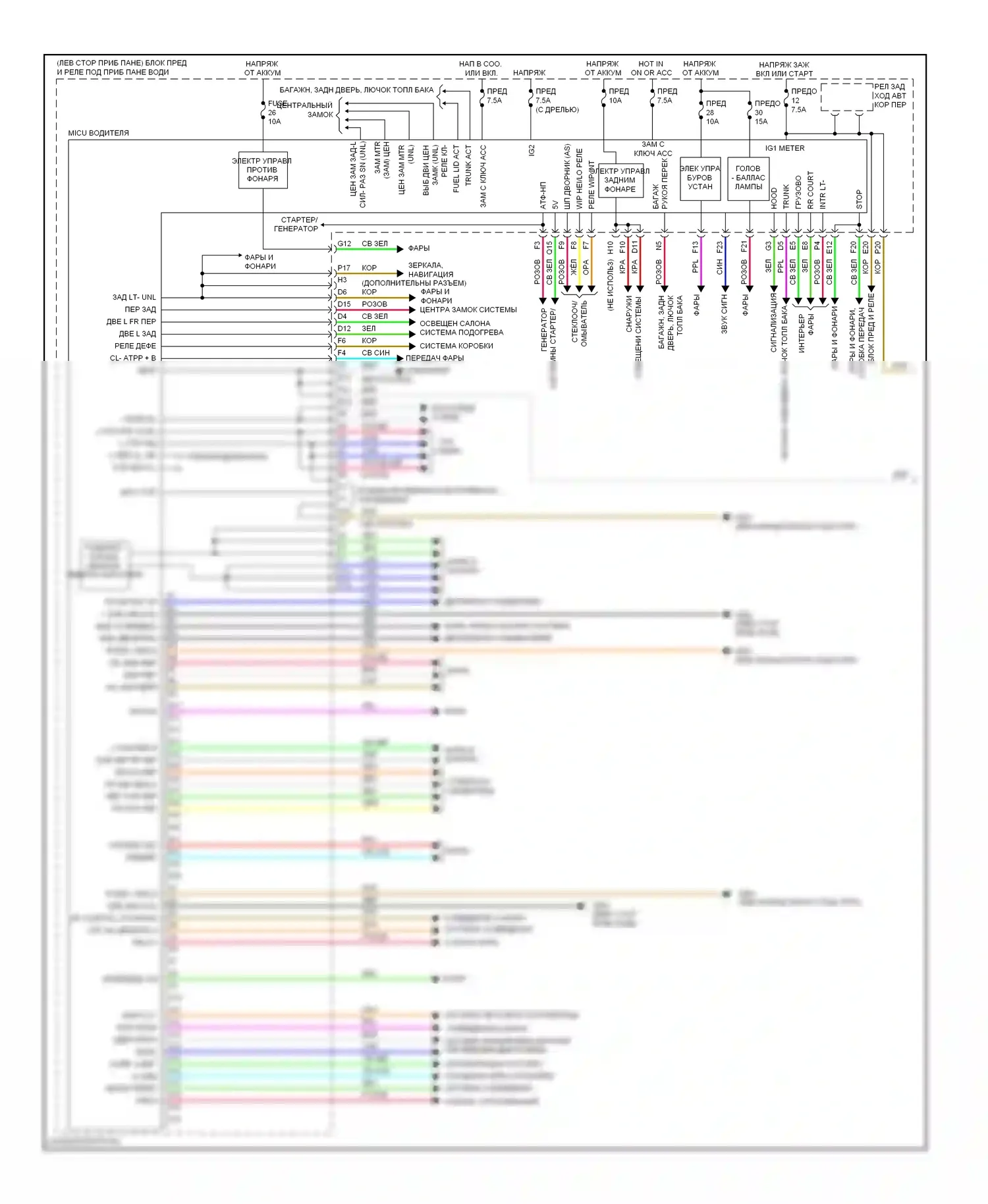 Блоки управления кузовом — Электросхема блоков управления кузовом — Электросхема блоков управления кузовом (1 из 2). Acura ZDX I (2009-2013)