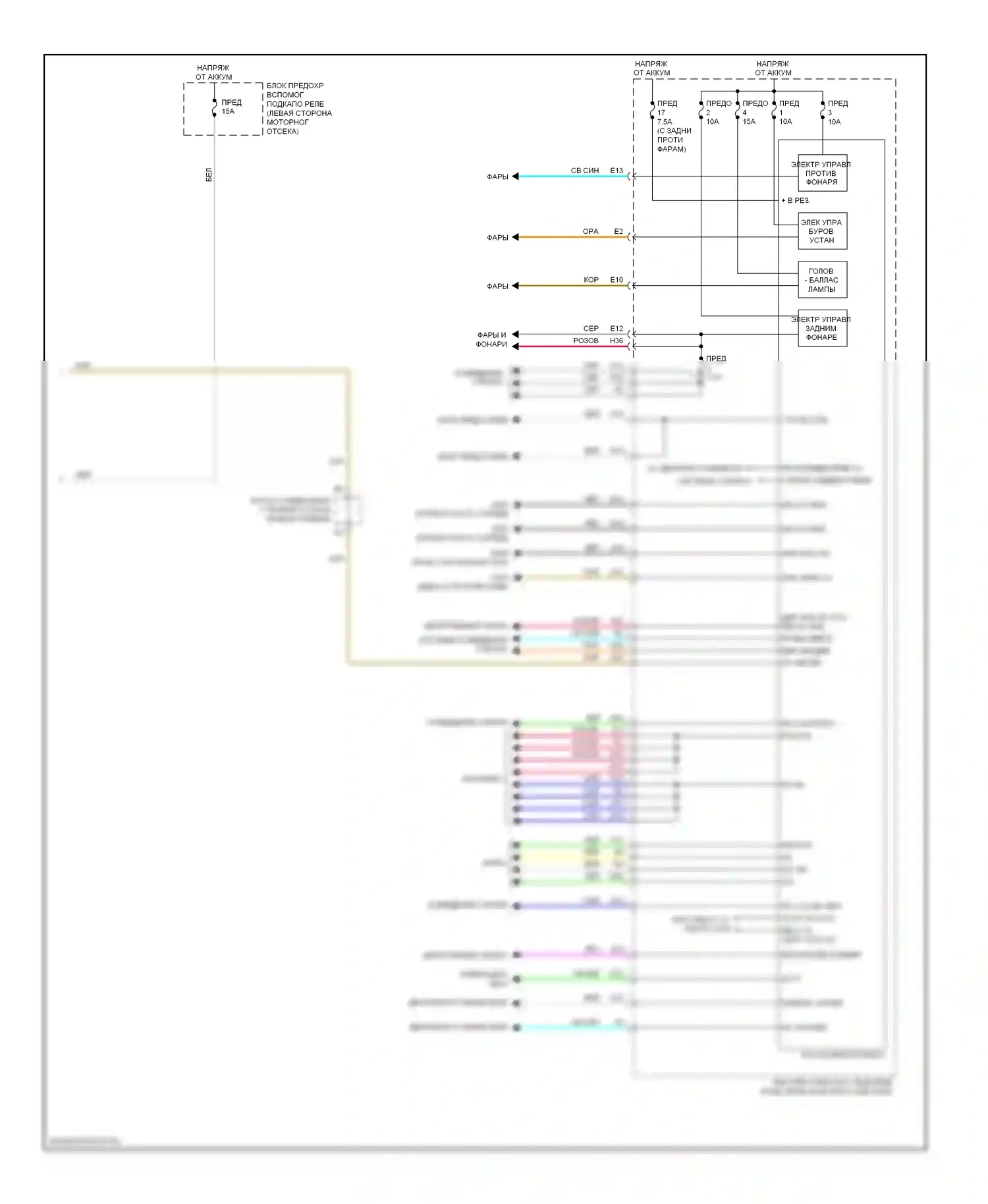 Блоки управления кузовом — Электросхема блоков управления кузовом — Электросхема блоков управления кузовом (2 из 2). Acura ZDX I (2009-2013)