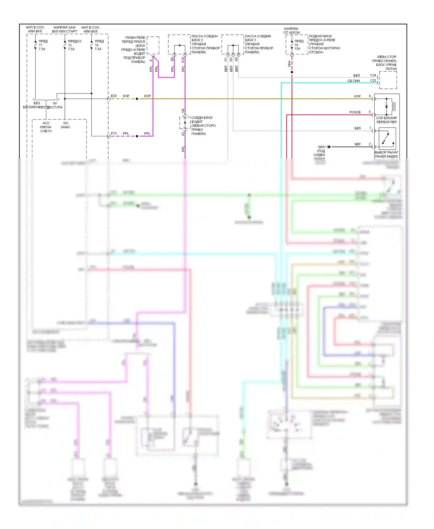 Блокировка селектора — Электросхема блокировки селектора — Электросхема блокировки селектора. Acura ZDX I (2009-2013)