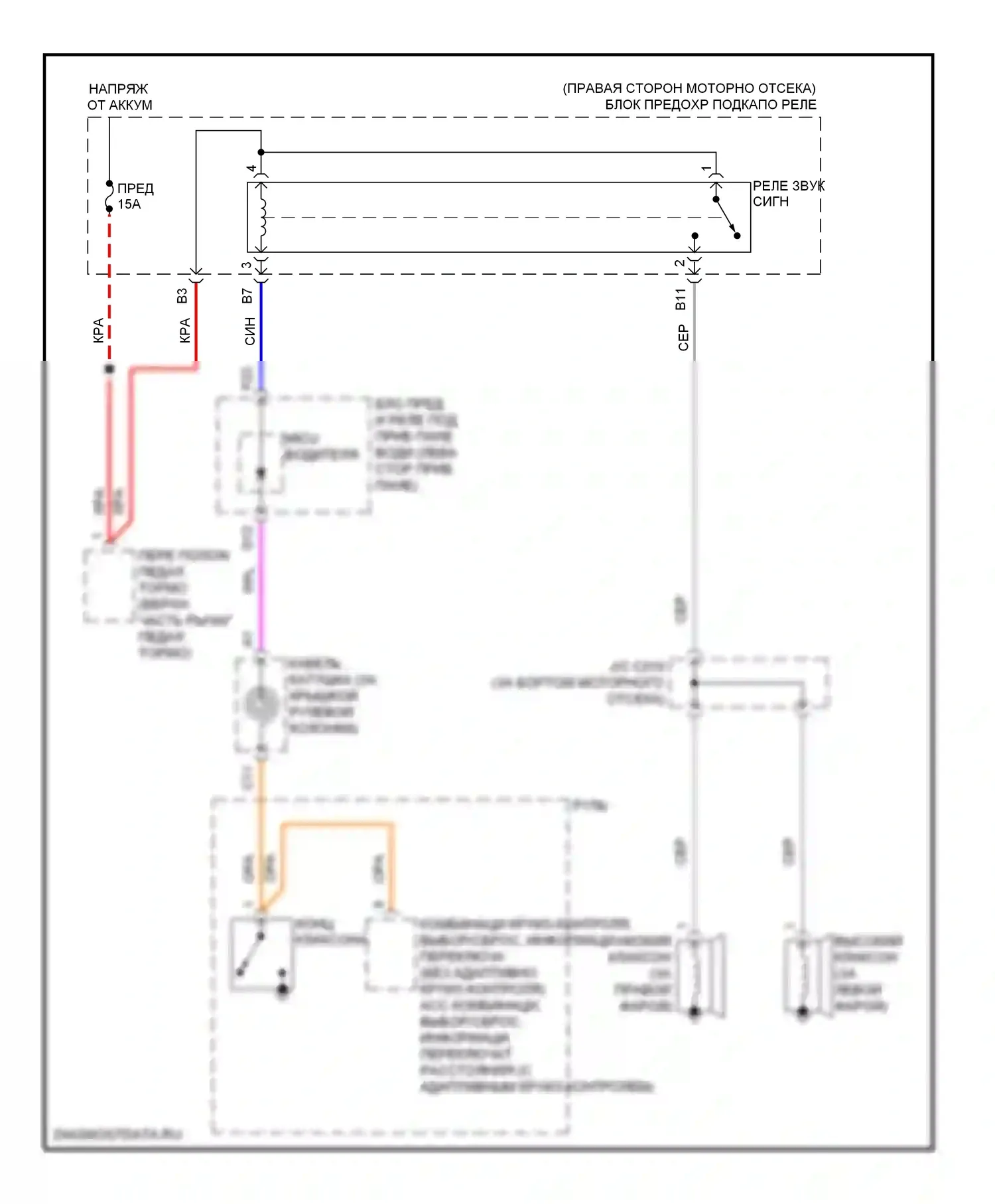 Клаксон — Электросхема клаксона — Электросхема клаксона. Acura ZDX I (2009-2013)