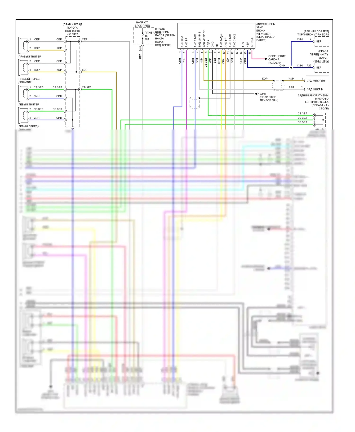 Магнитола — Электросхема магнитолы, без навигации — Электросхема магнитолы, без навигации (4 из 4). Acura ZDX I (2009-2013)