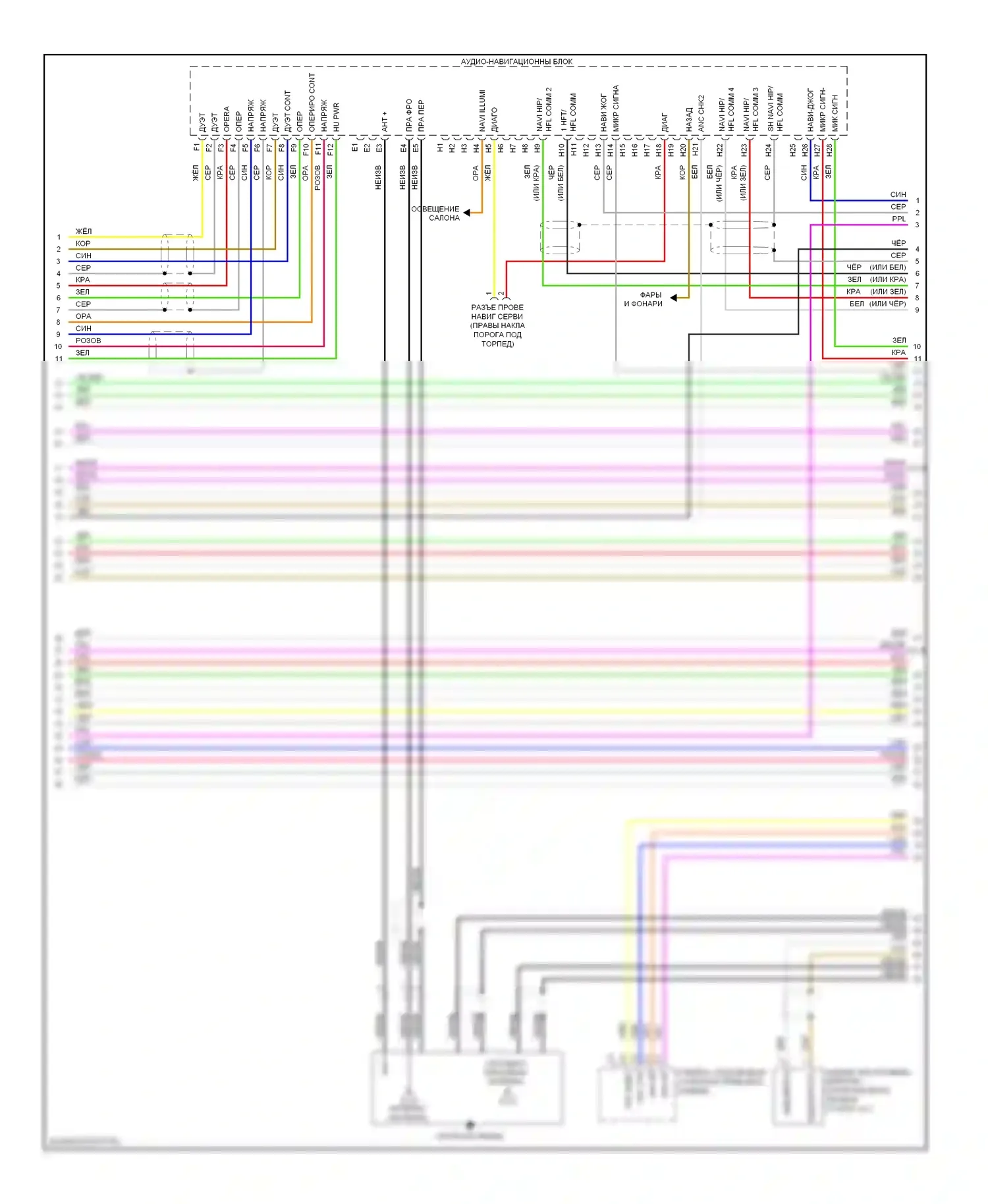 Магнитола — Магнитола, с навигацией — Магнитола, с навигацией (3 из 6). Acura ZDX I (2009-2013)