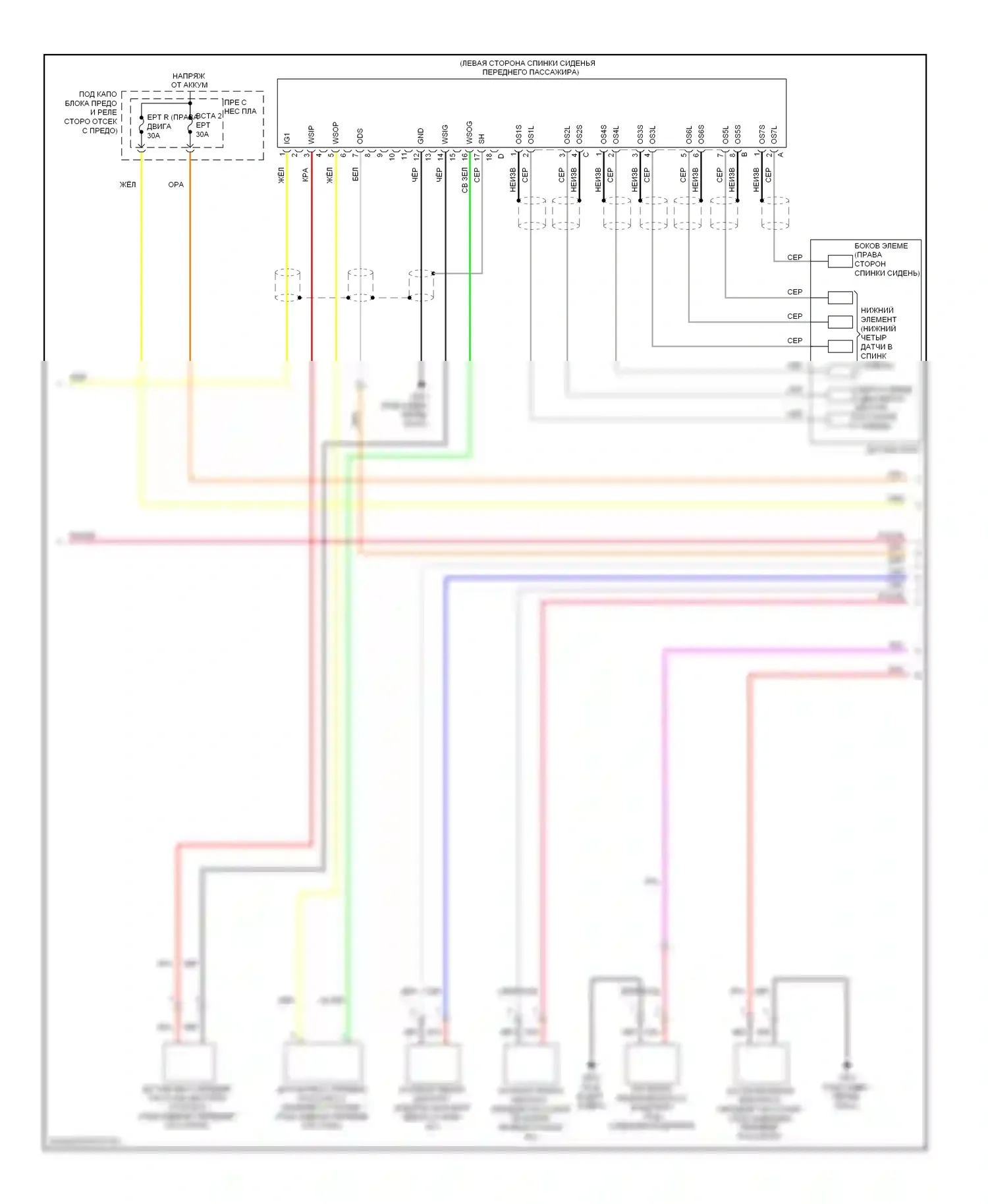 Подушки безопасности — Электросхема подушек безопасности — Электросхема подушек безопасности (2 из 3). Acura ZDX I (2009-2013)