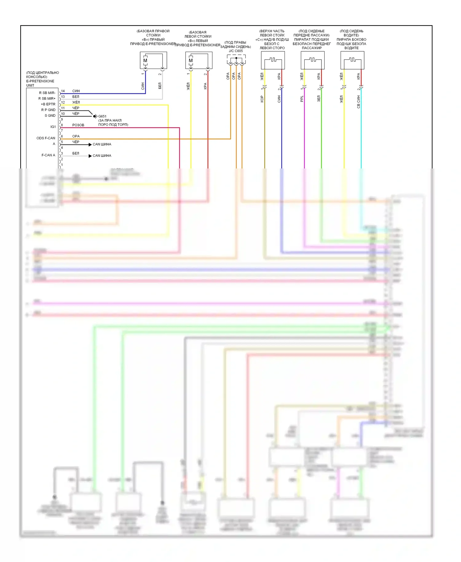 Подушки безопасности — Электросхема подушек безопасности — Электросхема подушек безопасности (3 из 3). Acura ZDX I (2009-2013)