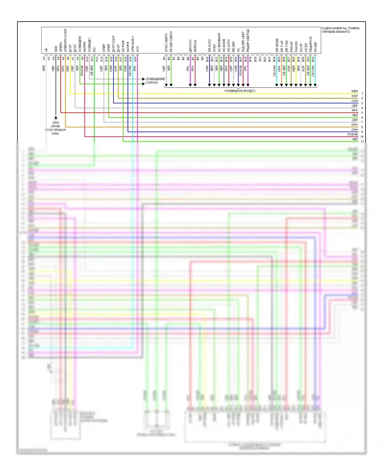 Системы помощи водителю — Электросхема навигации — Электросхема навигации (2 из 6). Acura ZDX I (2009-2013)