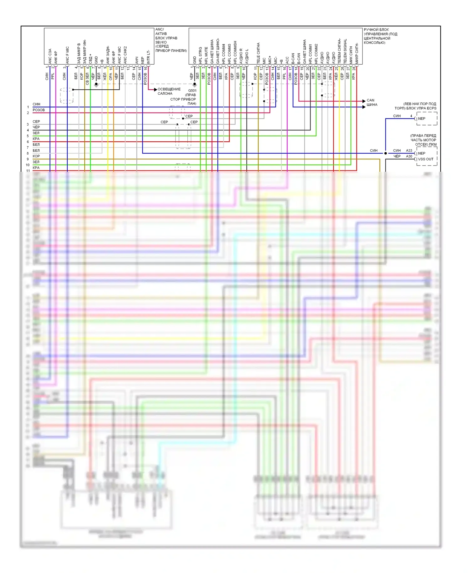Системы помощи водителю — Электросхема навигации — Электросхема навигации (5 из 6). Acura ZDX I (2009-2013)