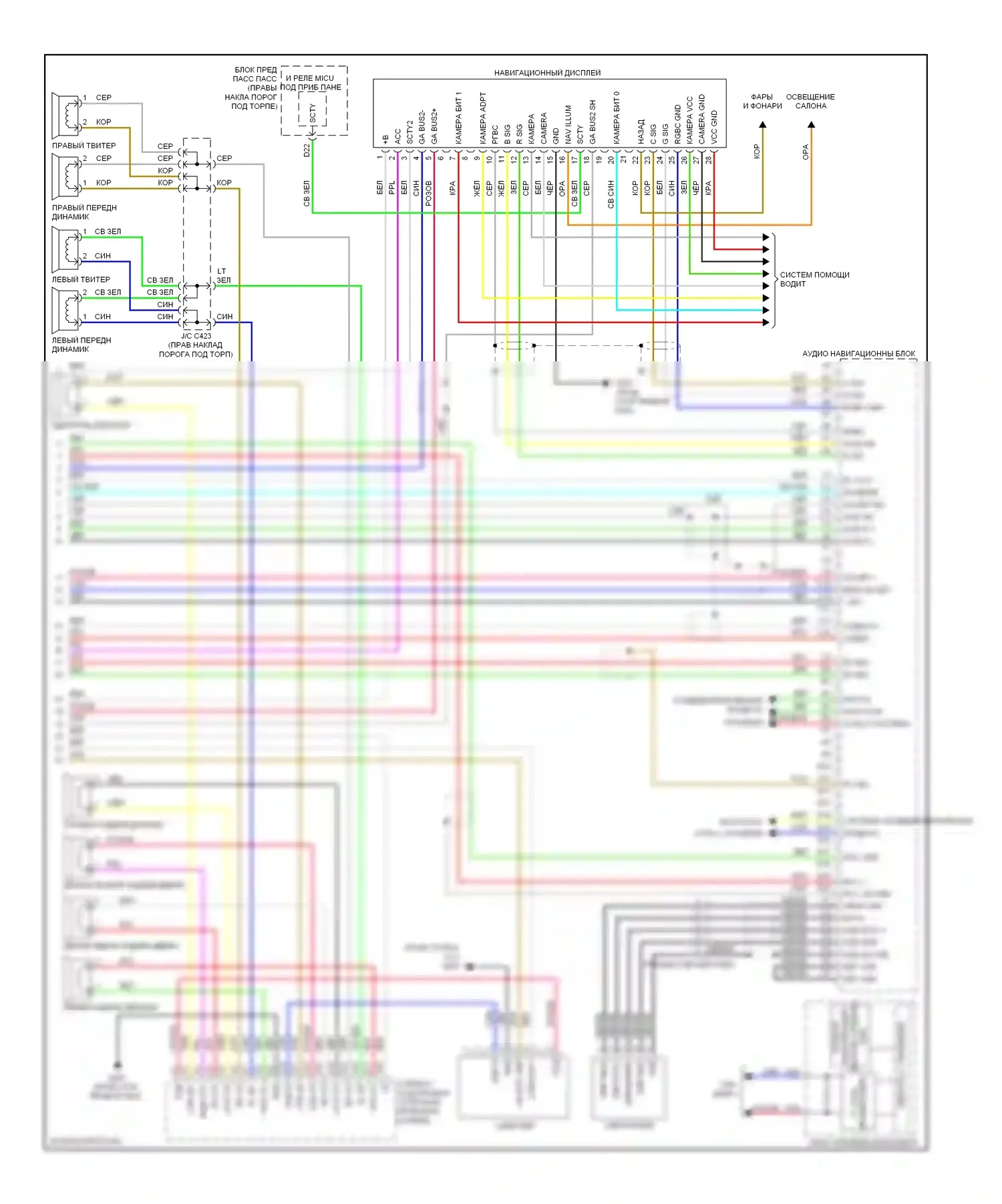 Системы помощи водителю — Электросхема навигации — Электросхема навигации (6 из 6). Acura ZDX I (2009-2013)