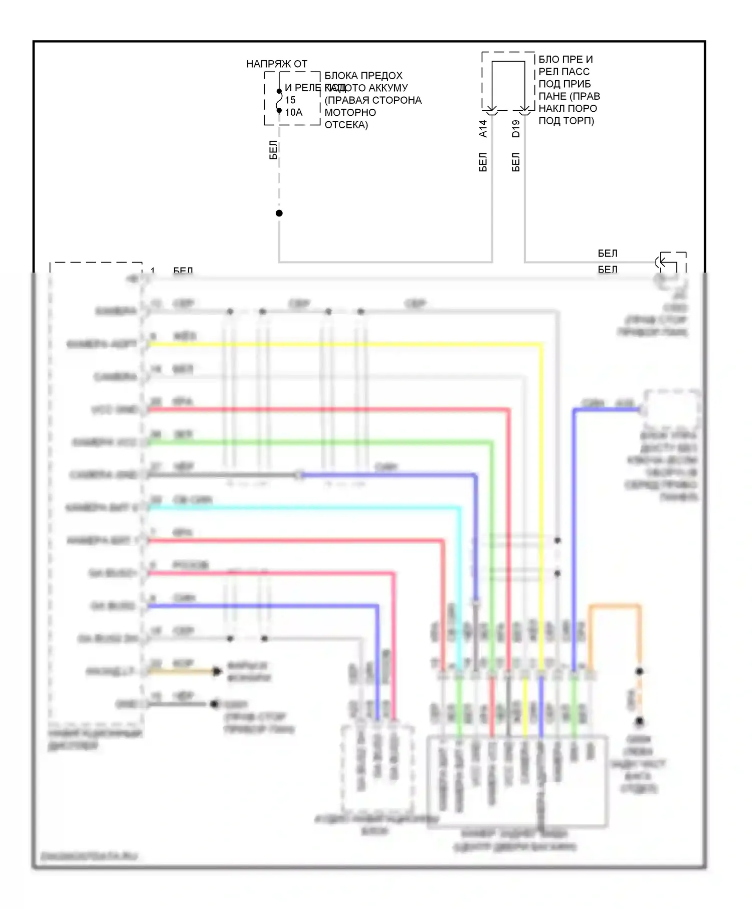 Системы помощи водителю — Электросхема задней камеры — Электросхема задней камеры. Acura ZDX I (2009-2013)