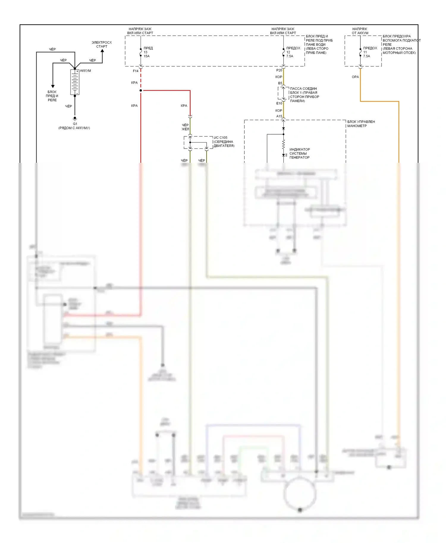 Стартер/генератор — Электросхема генератора — Электросхема генератора. Acura ZDX I (2009-2013)