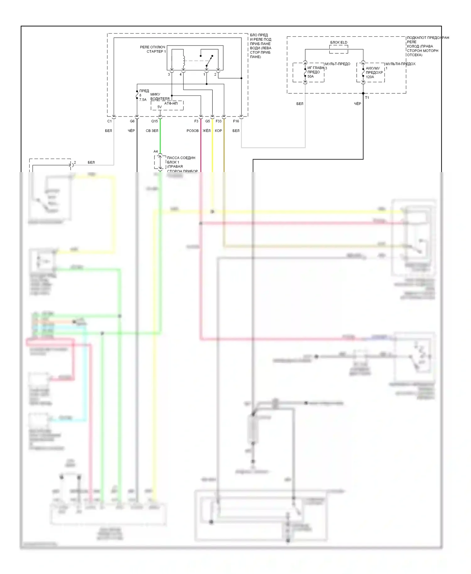 Стартер/генератор — Электросхема стартера, без бесключевого доступа — Электросхема стартера, без бесключевого доступа. Acura ZDX I (2009-2013)