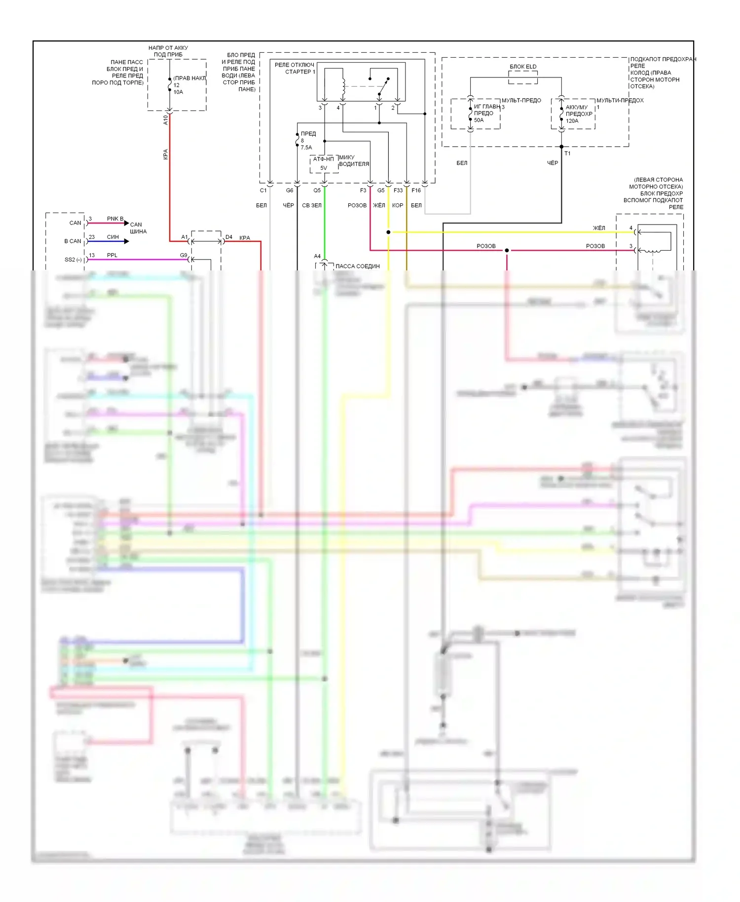 Стартер/генератор — Электросхема стартера, с бесключевым доступом — Электросхема стартера, с бесключевым доступом. Acura ZDX I (2009-2013)