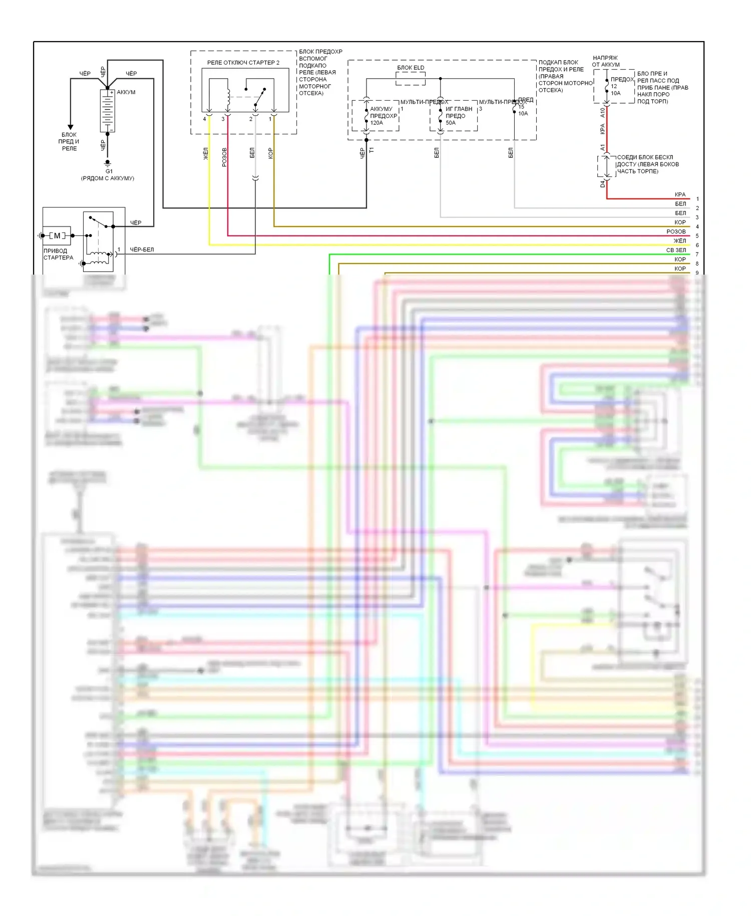 Стартер/генератор — Электросхема удаленного стартера, с бесключевым доступом — Электросхема удаленного стартера, с бесключевым доступом (1 из 2). Acura ZDX I (2009-2013)