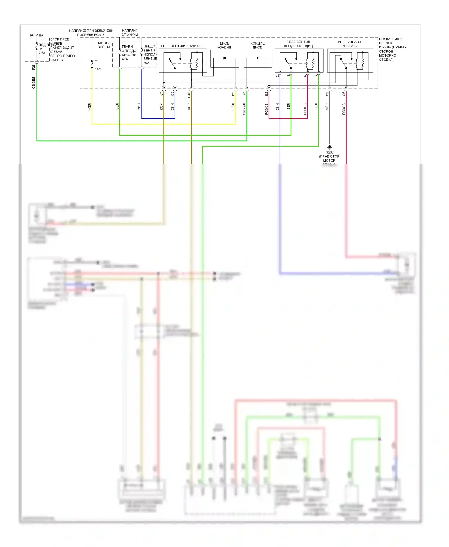 Вентилятор охлаждения — Электросхема вентилятора охлаждения — Электросхема вентилятора охлаждения. Acura ZDX I (2009-2013)