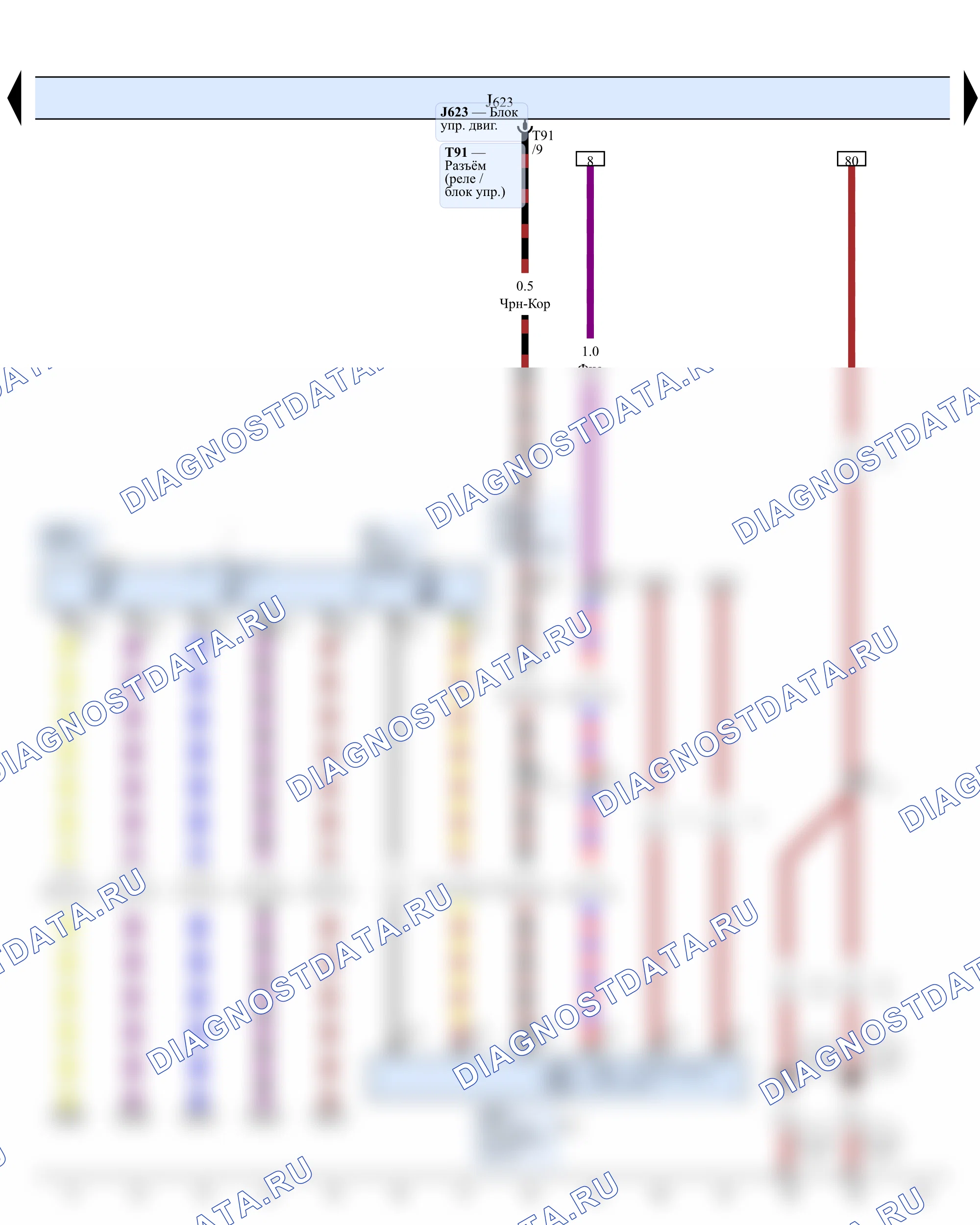 Система управления двигателем (впрыск, зажигание) — Подкачивающий топливный насос (двигатель CUFA), 2015–2016 — Подкачивающий топливный насос (двигатель CUFA), 2015–2016, Схема 2 из 2. Audi A3 8V (2012-2016)