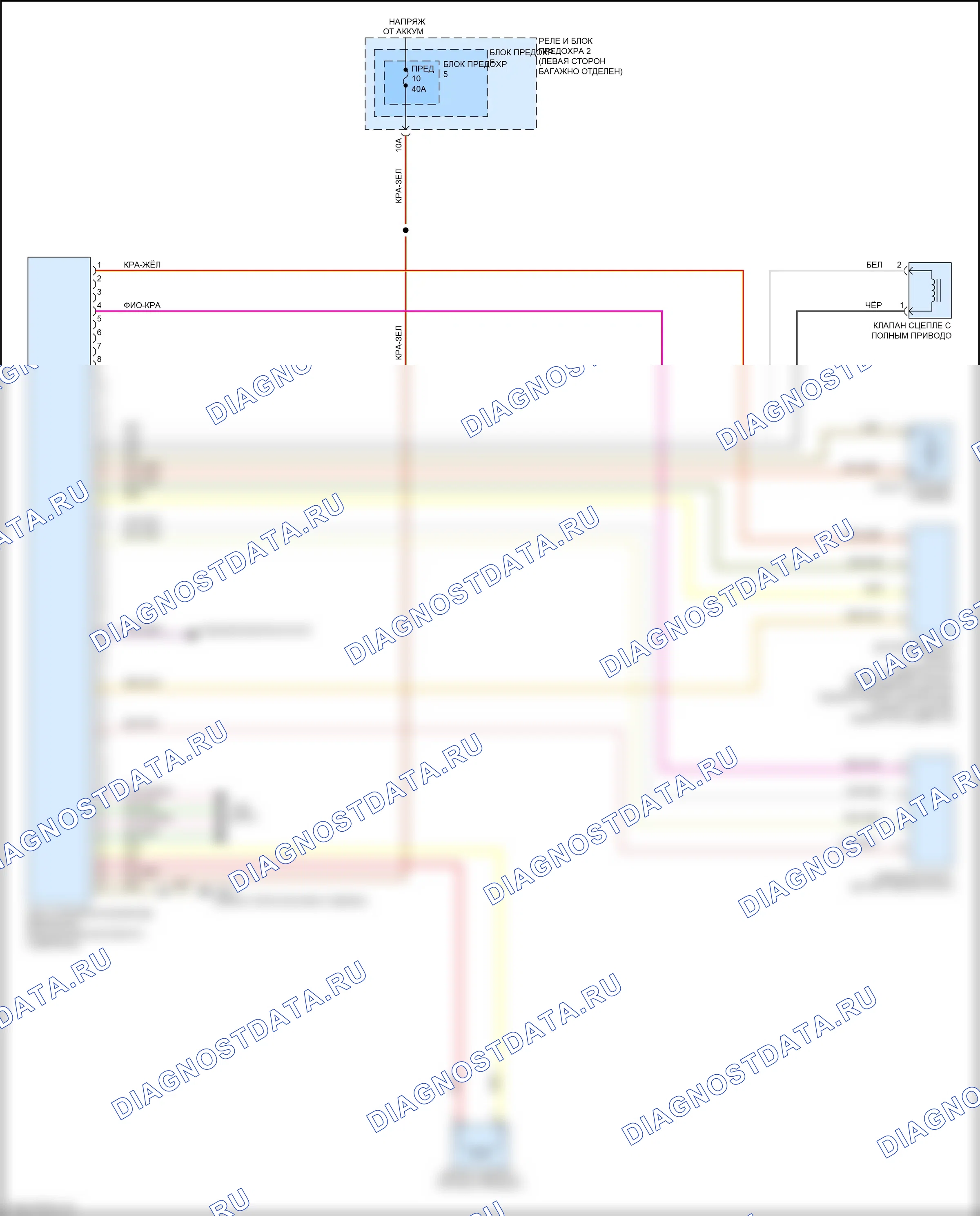 Коробка передач — Электросхема awd, с векторизацией крутящего момента — Электросхема awd, с векторизацией крутящего момента. Audi A5 II (2016-2020)