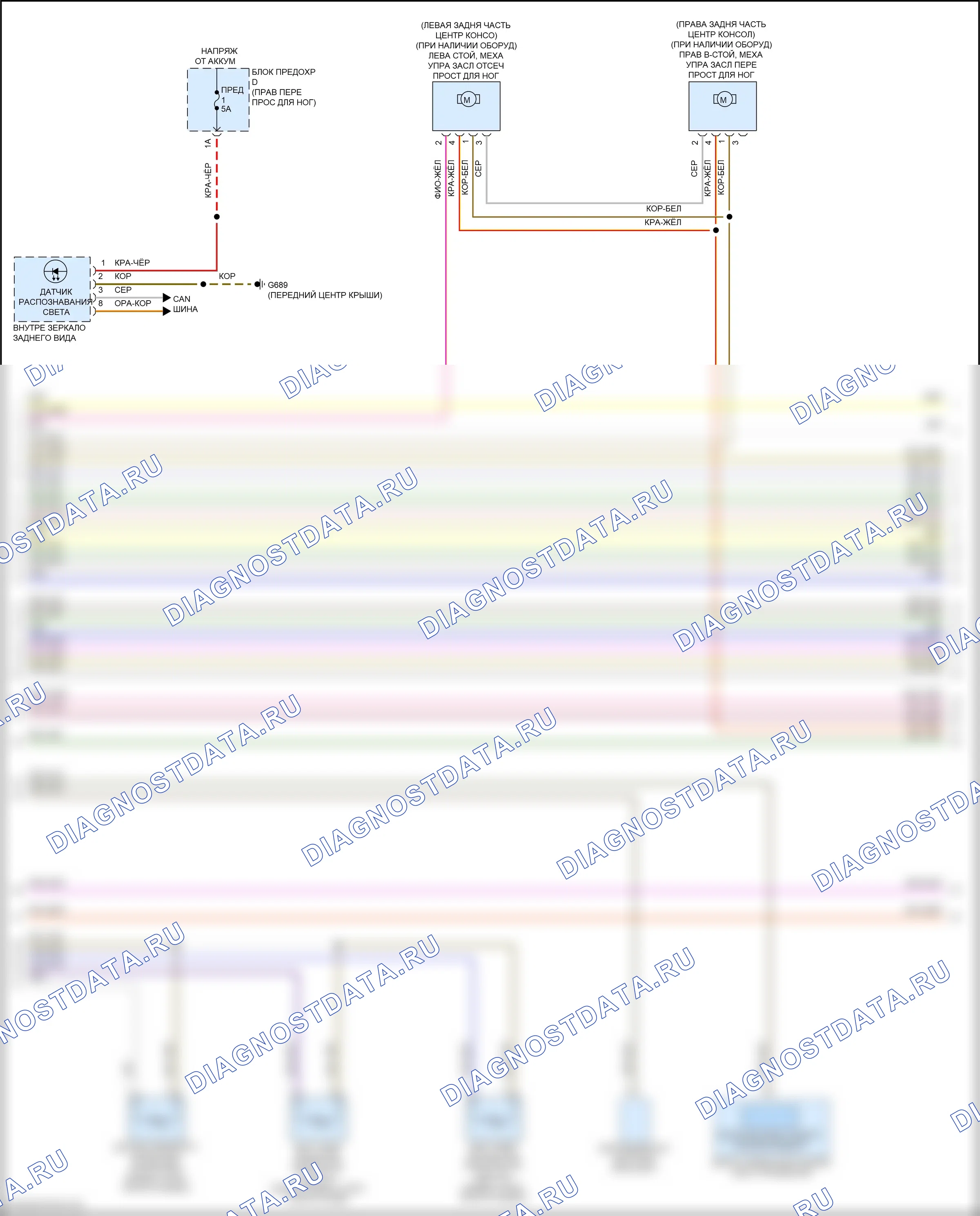 Кондиционирование воздуха — Электросхема климат контроля — Электросхема климат контроля (3 из 6). Audi e-tron S Sportback I (2020-2024)