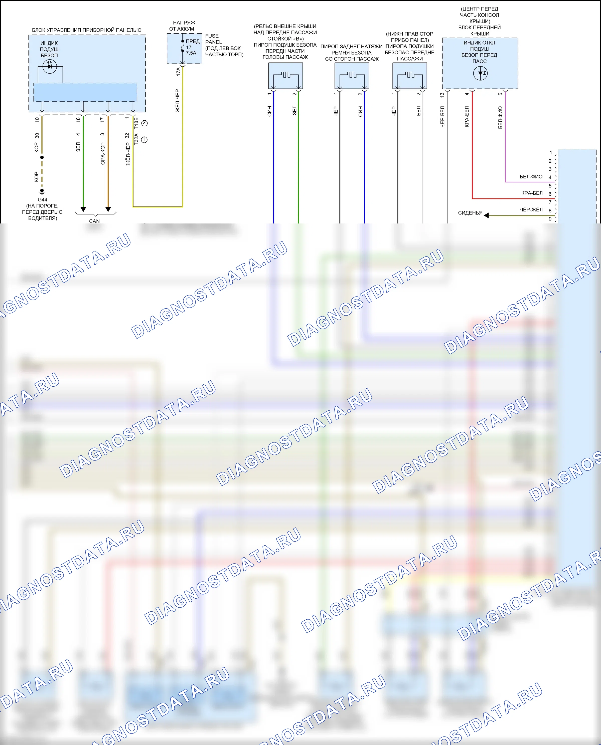 Подушки безопасности — Электросхема подушек безопасности — Электросхема подушек безопасности (3 из 3). Audi Q3 II (2018-2024)
