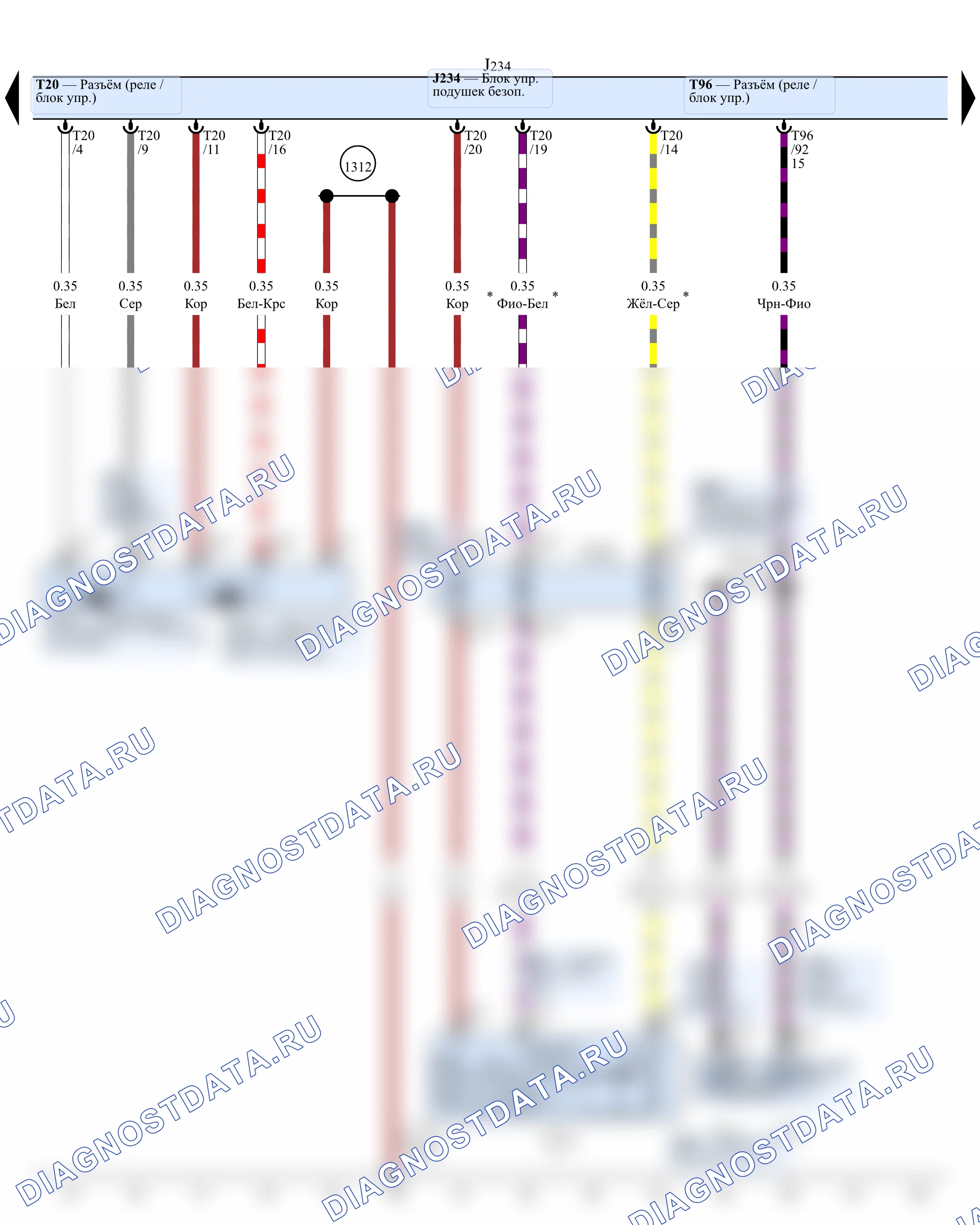 Пассивная безопасность (Airbag) — Выключатель затвора для выключения подушки безопасности со стороны переднего пас, 2017 — Выключатель затвора для выключения подушки безопасности со стороны переднего пас, 2017, Схема 2 из 2. Audi Q5 II (2016-2020)