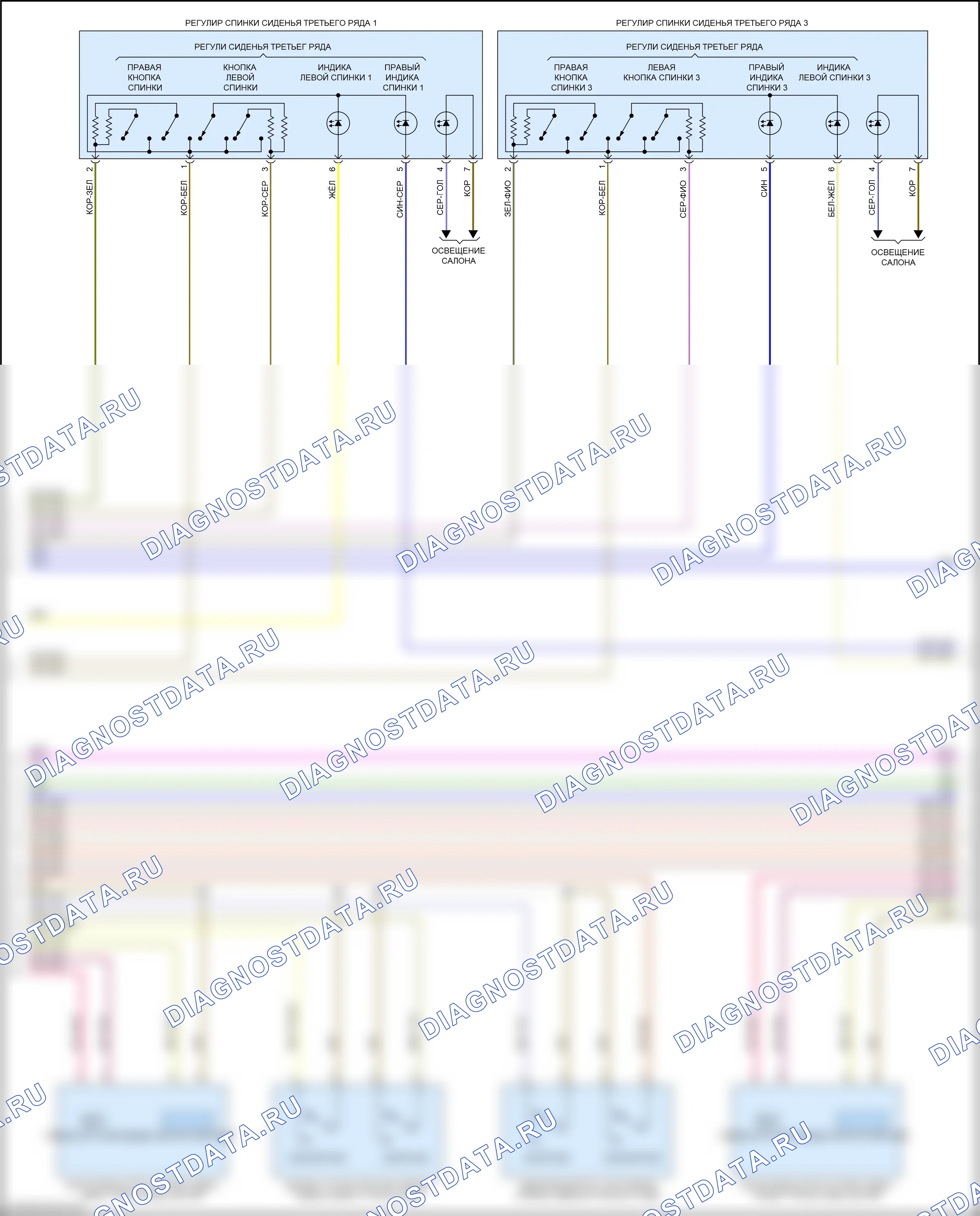 Сиденья — Электросхема сиденья третьего ряда — Электросхема сиденья третьего ряда (2 из 3). Audi Q7 4M рестайлинг (2019-2024)