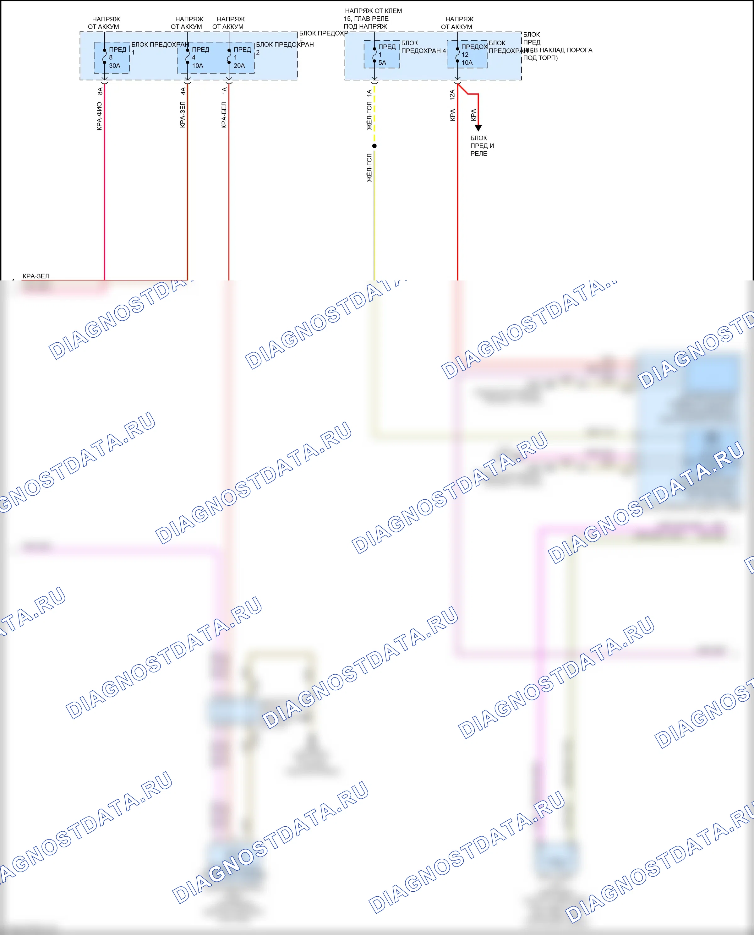 Кондиционирование воздуха — Электросхема климат контроля, со второй системой отопления — Электросхема климат контроля, со второй системой отопления (5 из 6). Audi Q7 4M (2015-2020)