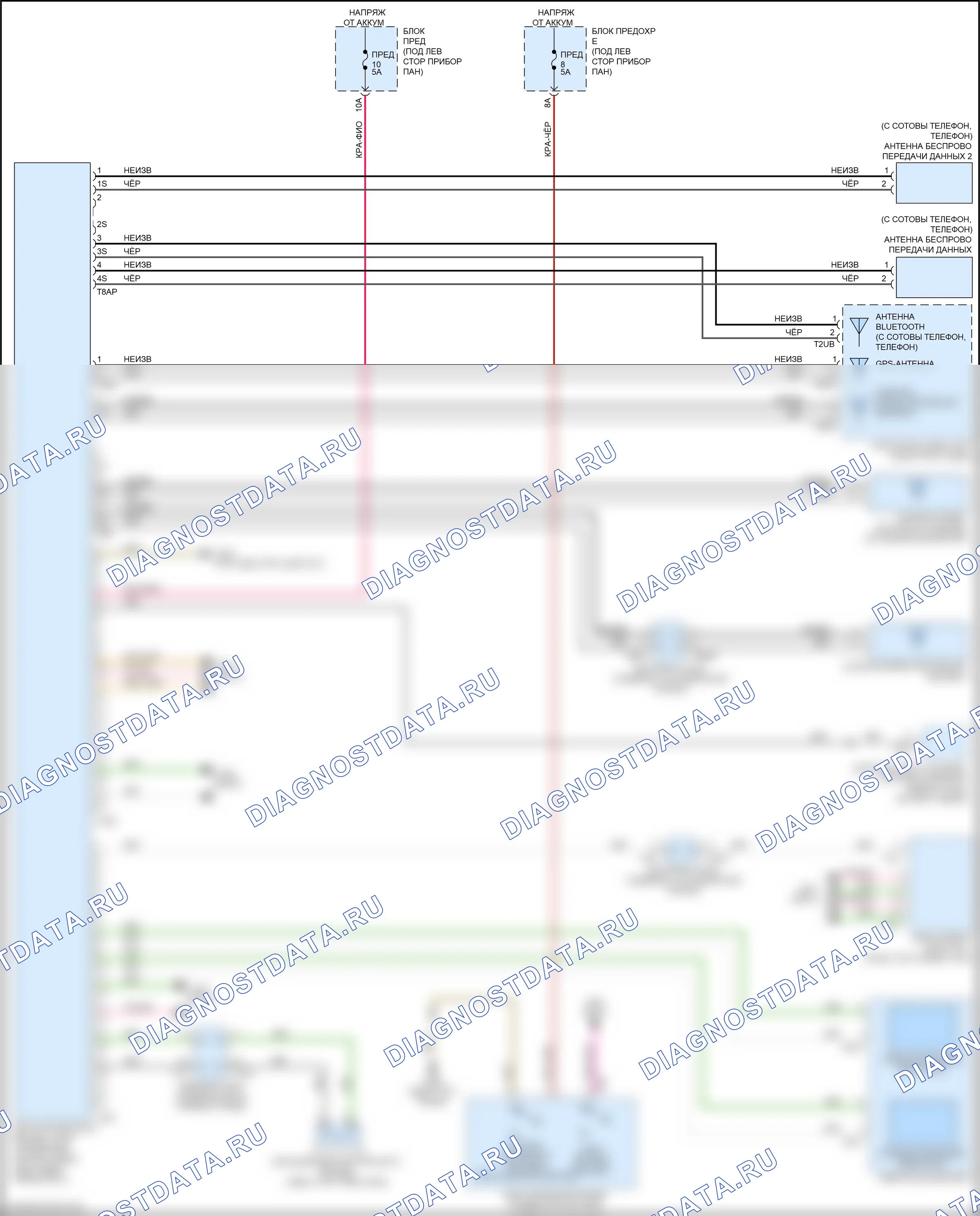 Системы помощи водителю — Электросхема экстренного вызова, с подключением плюс — Электросхема экстренного вызова, с подключением плюс. Audi Q8 I (2018-2023)