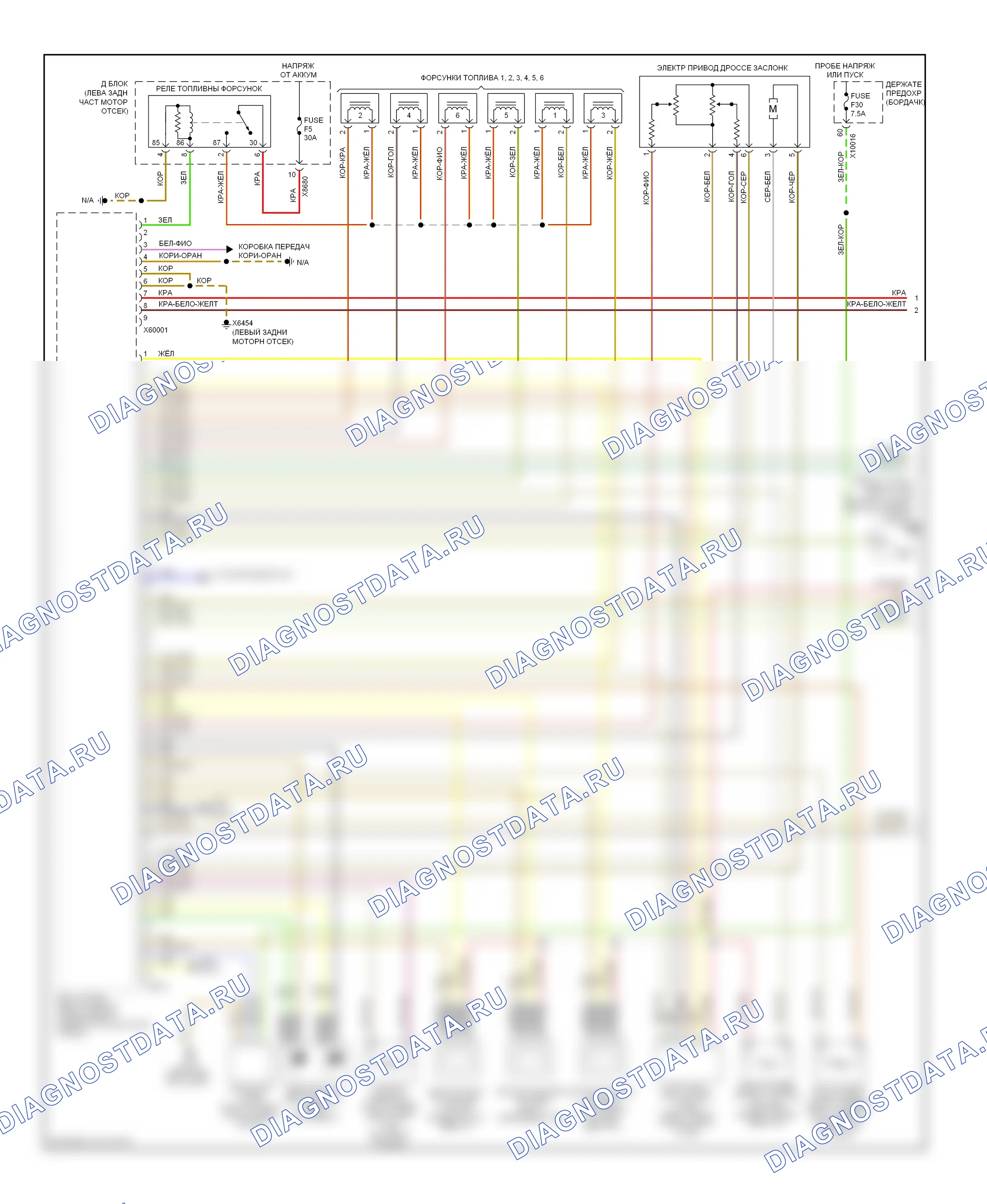 Двигатель — Электросхема двигателя 3.0l, sulev — Электросхема двигателя 3.0l, sulev (1 из 3). BMW 3 серия E46 рестайлинг (2001-2006)
