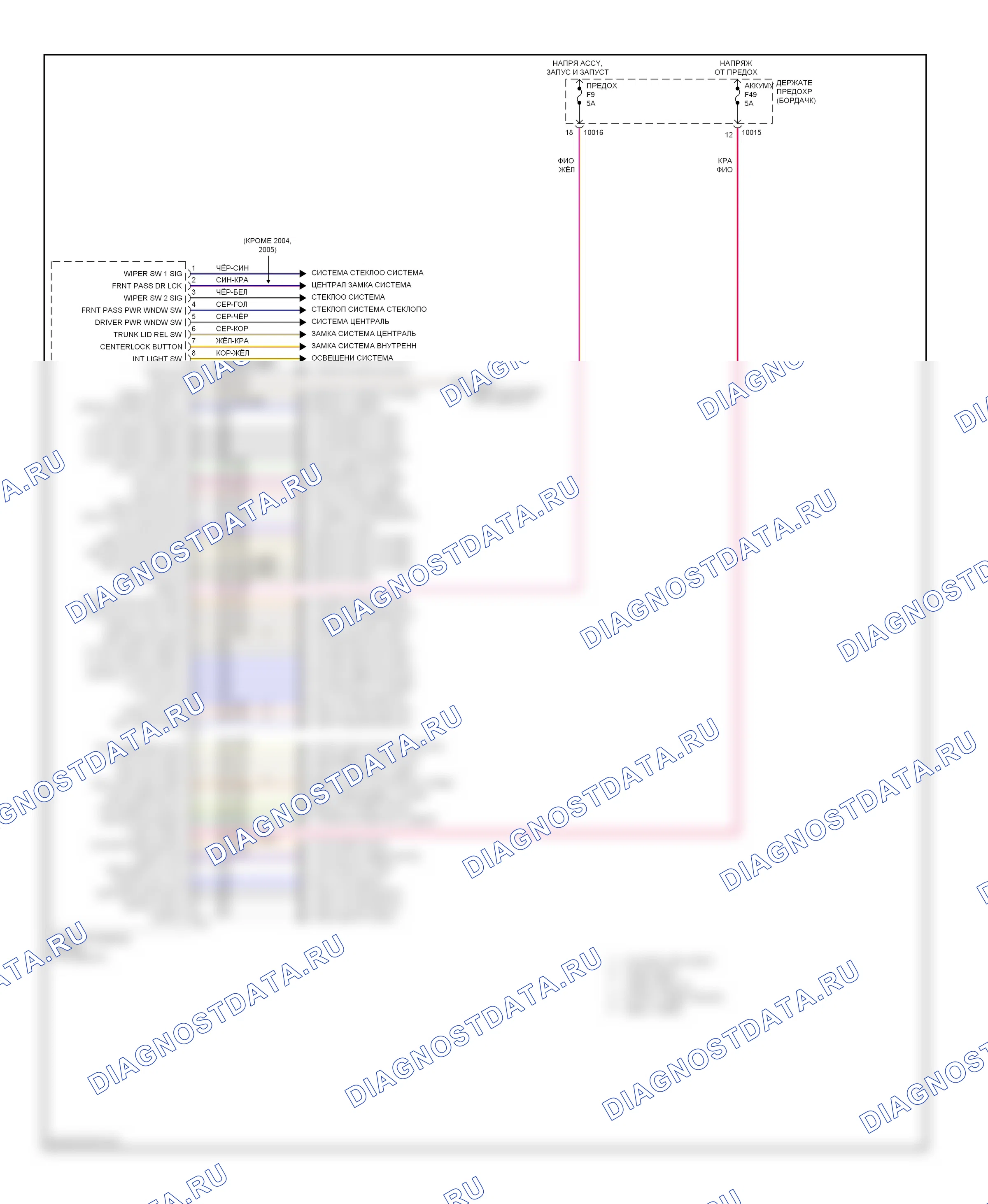 Блоки управления кузовом — Общая электросхема блока — Общая электросхема блока (1 из 2). BMW 3 серия E46 (1998-2003)