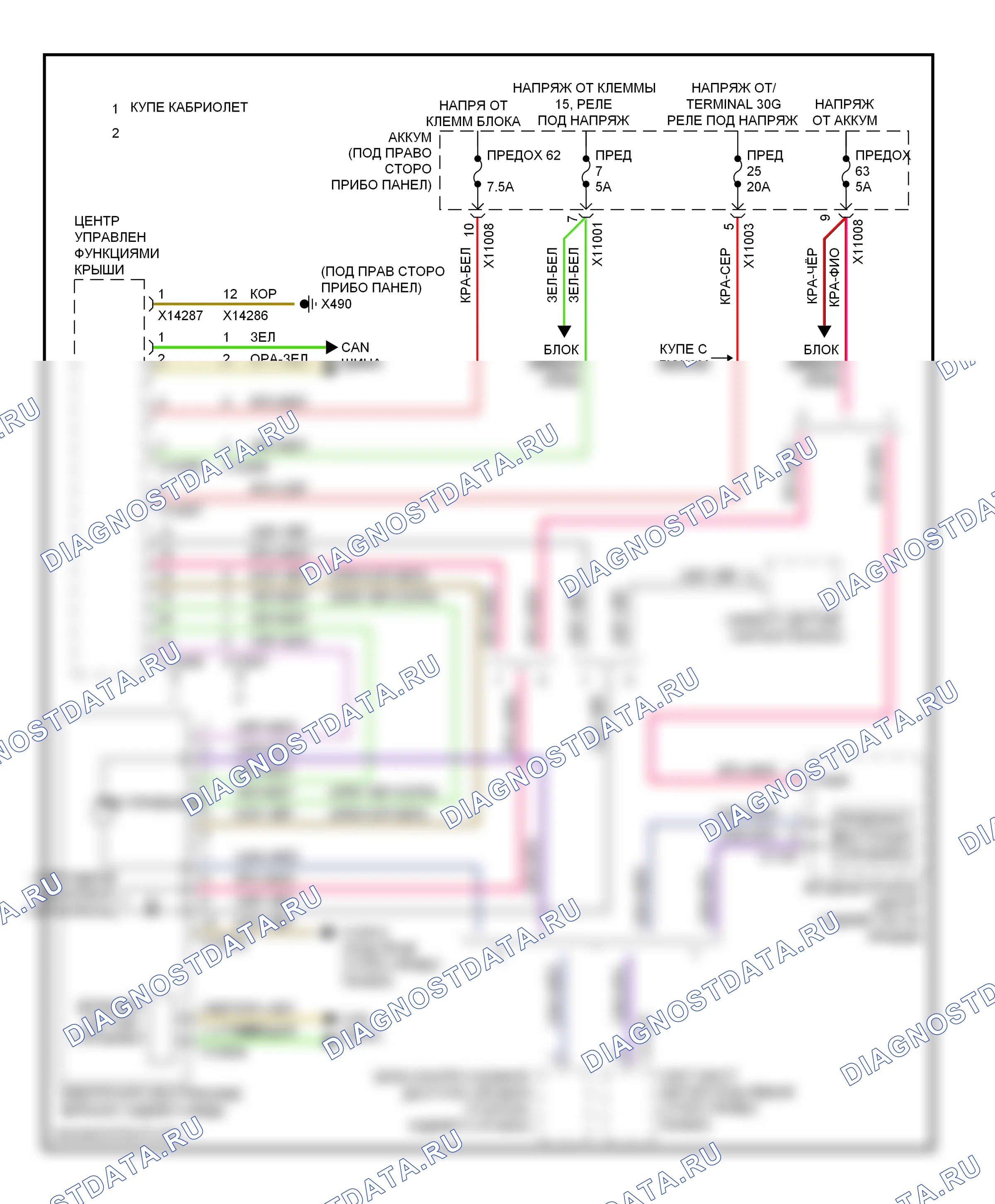 Управление зеркалами заднего вида — Управление зеркалами заднего вида электросхема, кроме седана — Управление зеркалами заднего вида электросхема, кроме седана. BMW 3 серия F30/F31 (2011-2015)