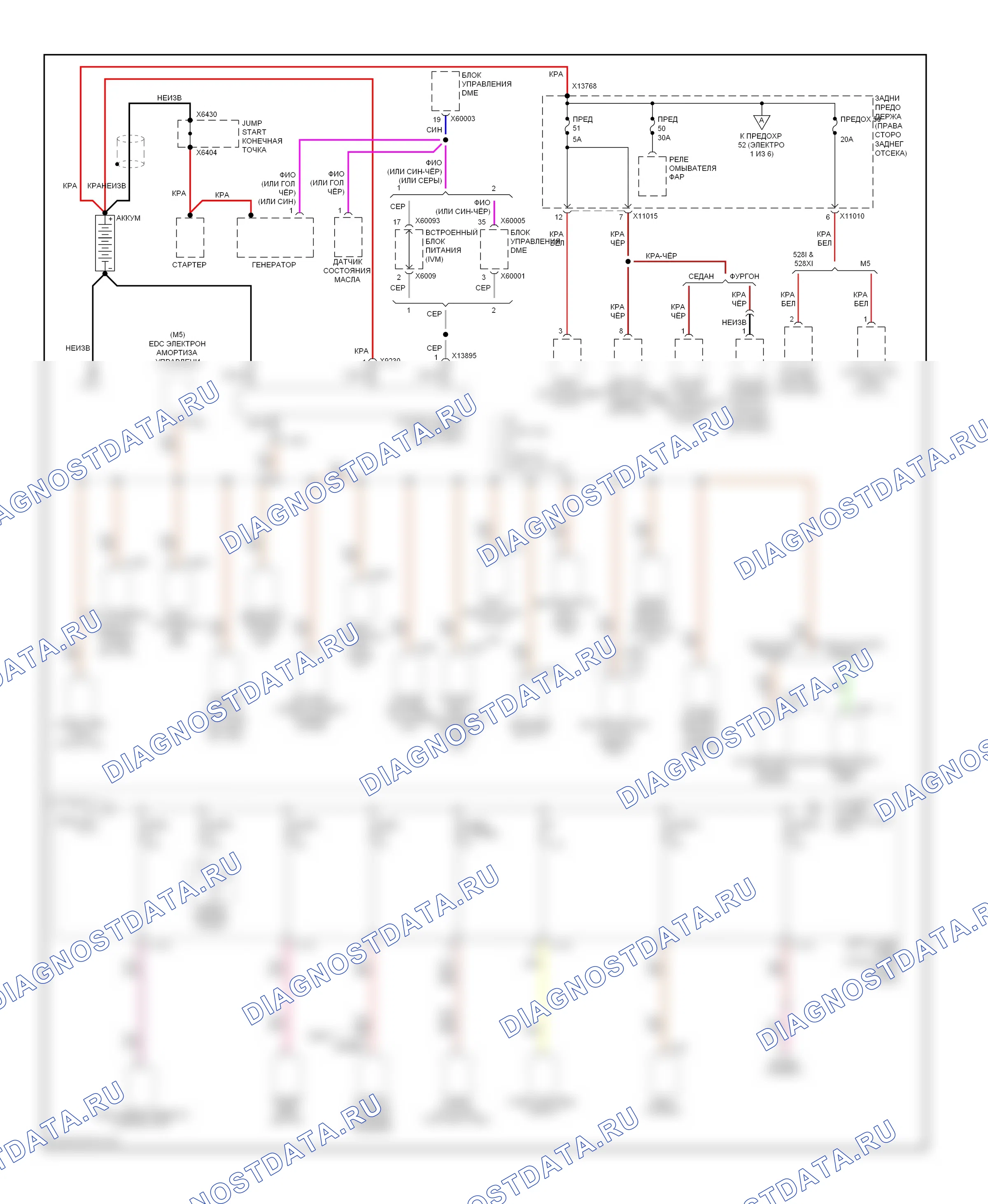 Блок предохранителей и реле — Электросхема блока предохранителей реле — Электросхема блока предохранителей реле (1 из 6). BMW 5 серия E60/E61 рестайлинг (2007-2010)