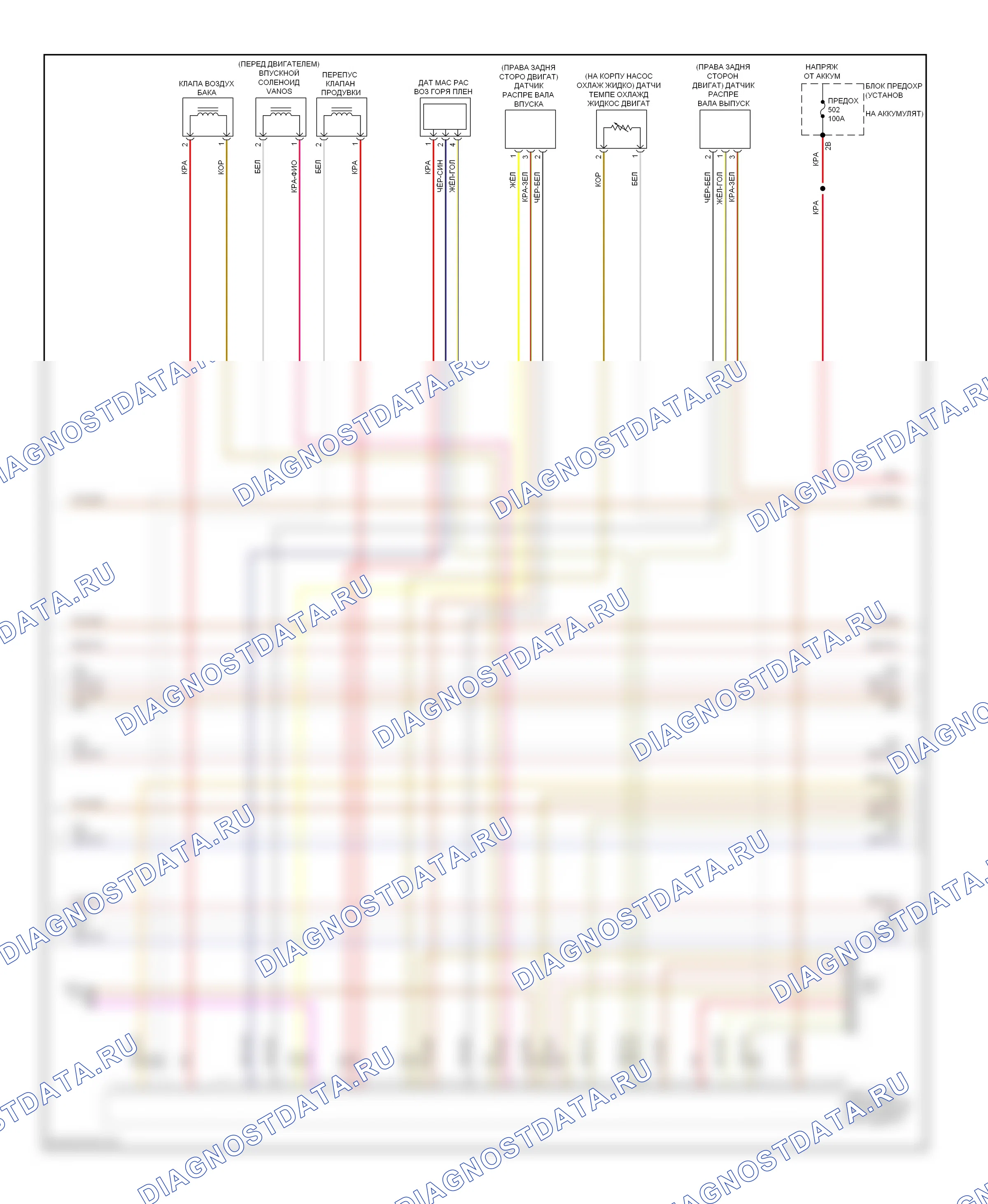 Двигатель — Электросхема двигателя 4,4л твин турбо — Электросхема двигателя 4,4л твин турбо (8 из 11). BMW 6 серия Gran Coupe F06 (2011-2015)