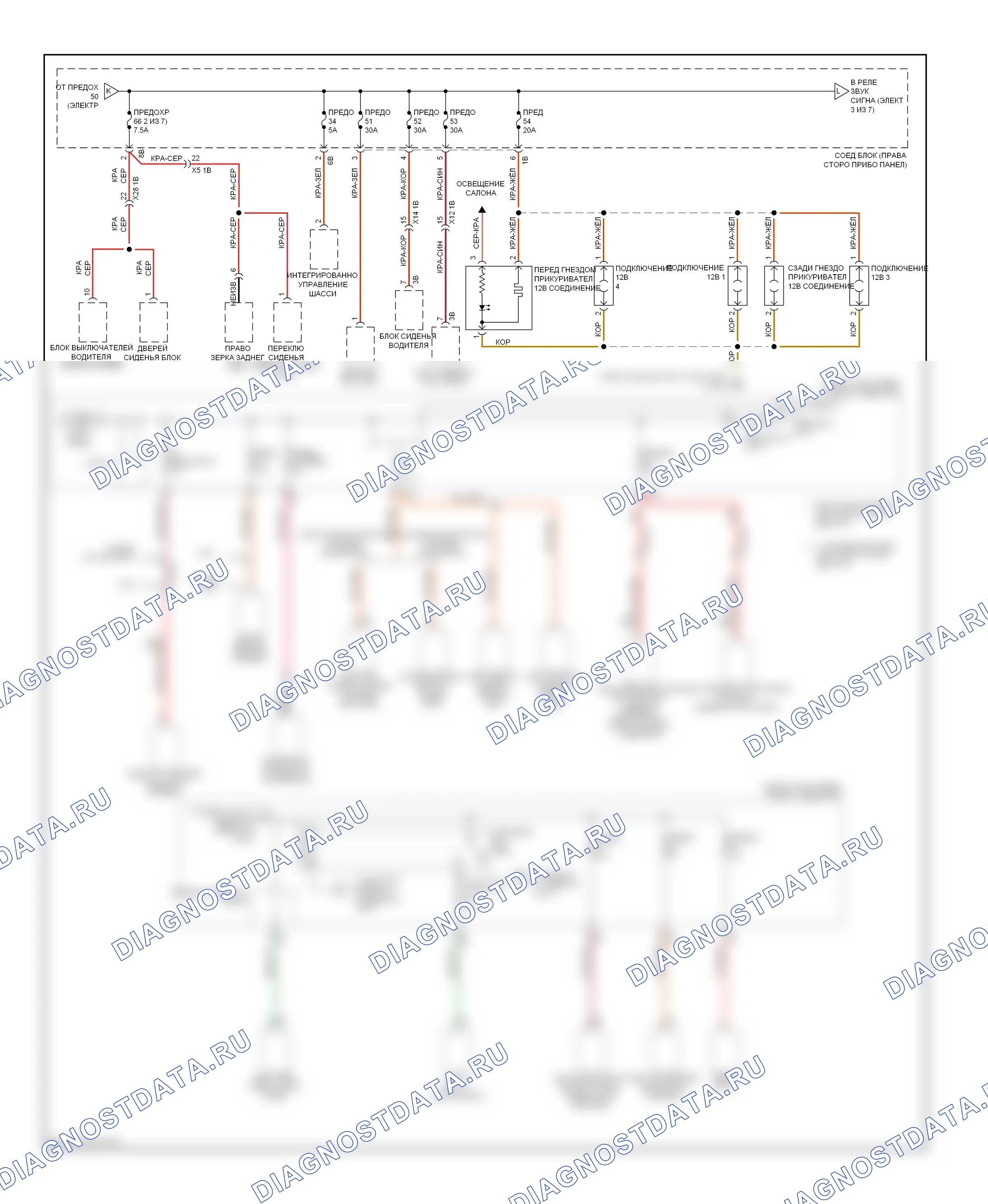Блок предохранителей и реле — Электросхема блока предохранителей реле — Электросхема блока предохранителей реле (3 из 7). BMW 7 серия F01/F02 рестайлинг (2012-2015)