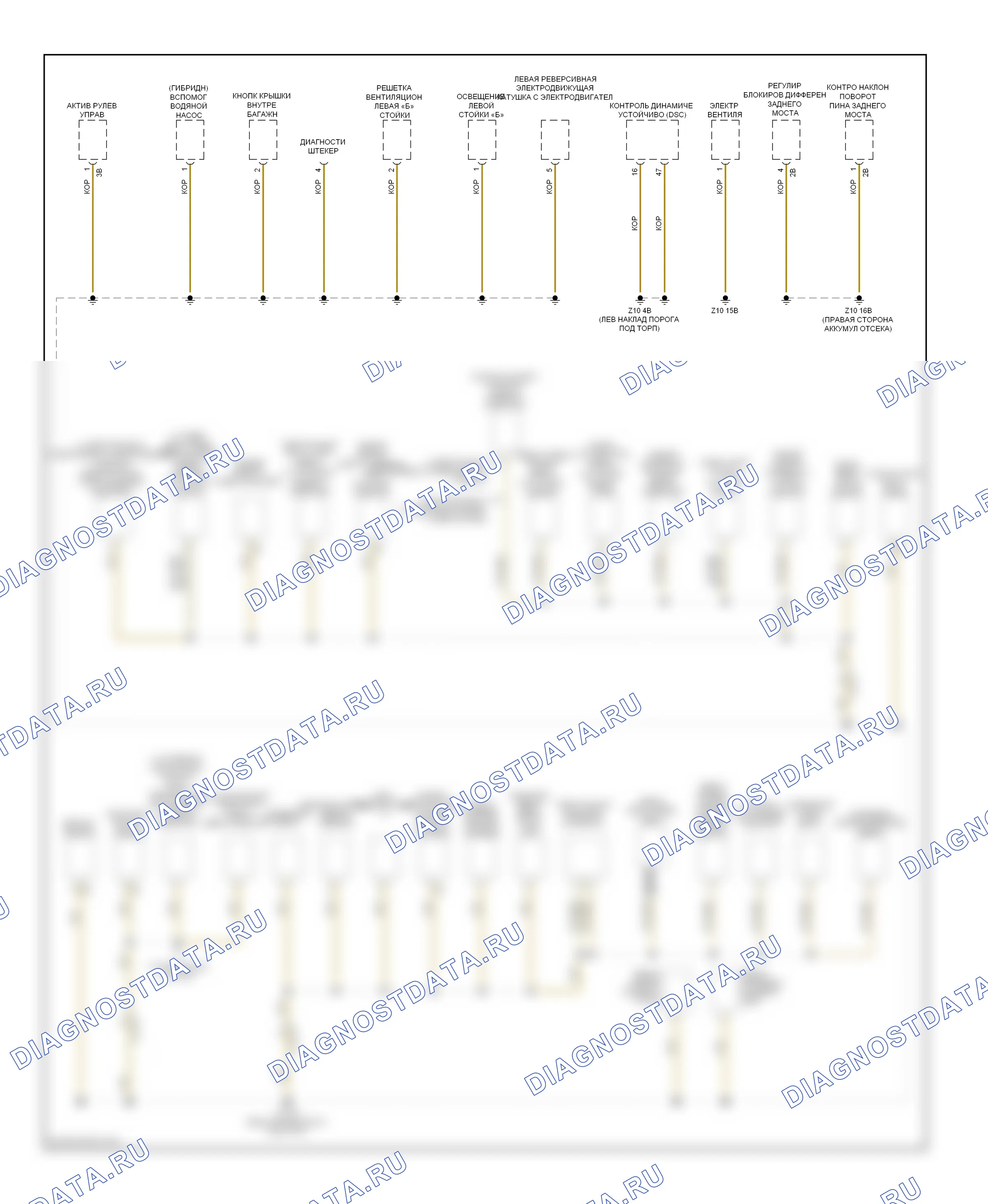 Точки подключения масс — Электросхема разводки массы — Электросхема разводки массы (1 из 7). BMW 7 серия F01/F02 рестайлинг (2012-2015)