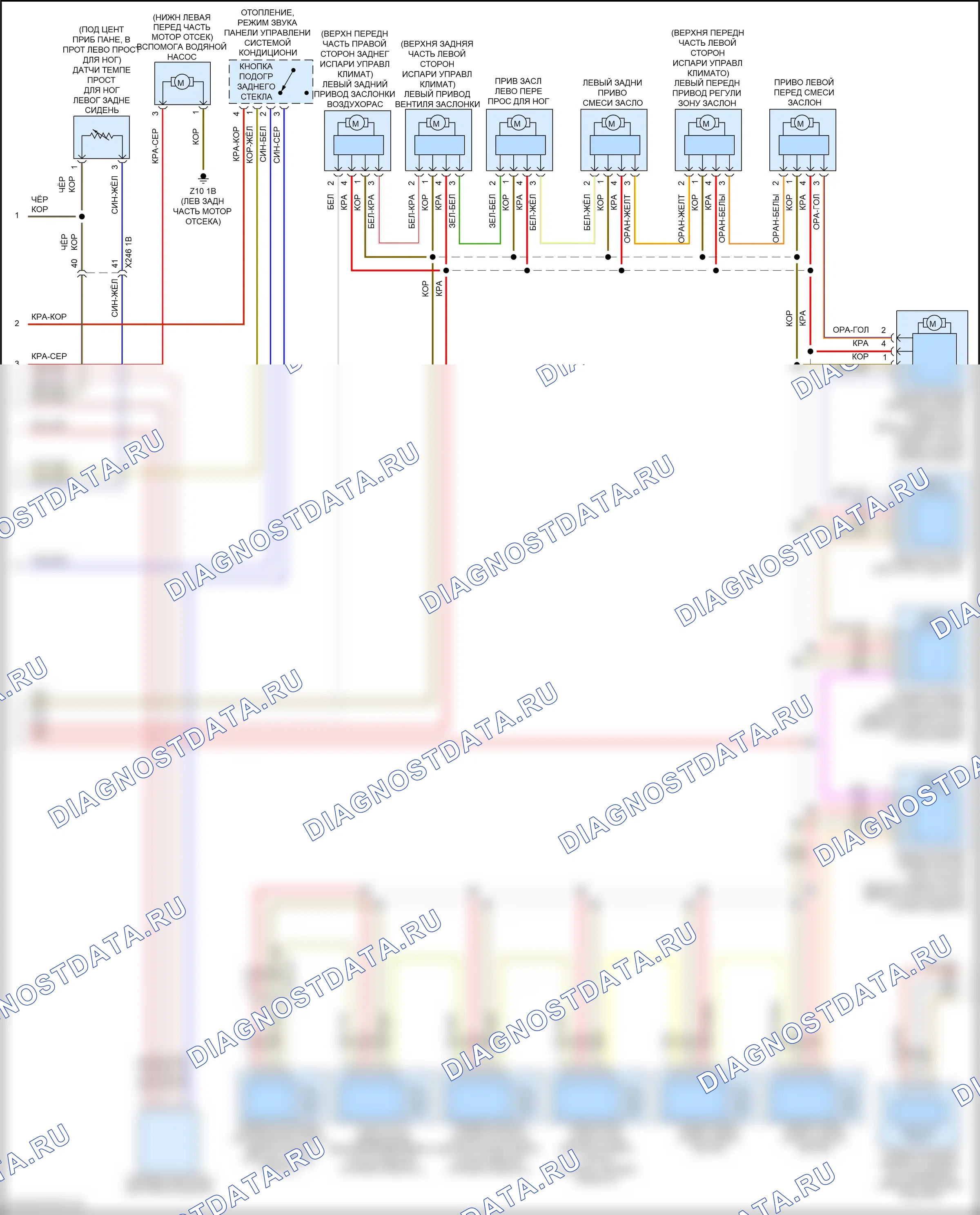 Кондиционирование воздуха — Электросхема климат контроля, с задним автоматическим климат-контролем — Электросхема климат контроля, с задним автоматическим климат-контролем (3 из 4). BMW 7 серия G11/G12 рестайлинг (2019-2023)