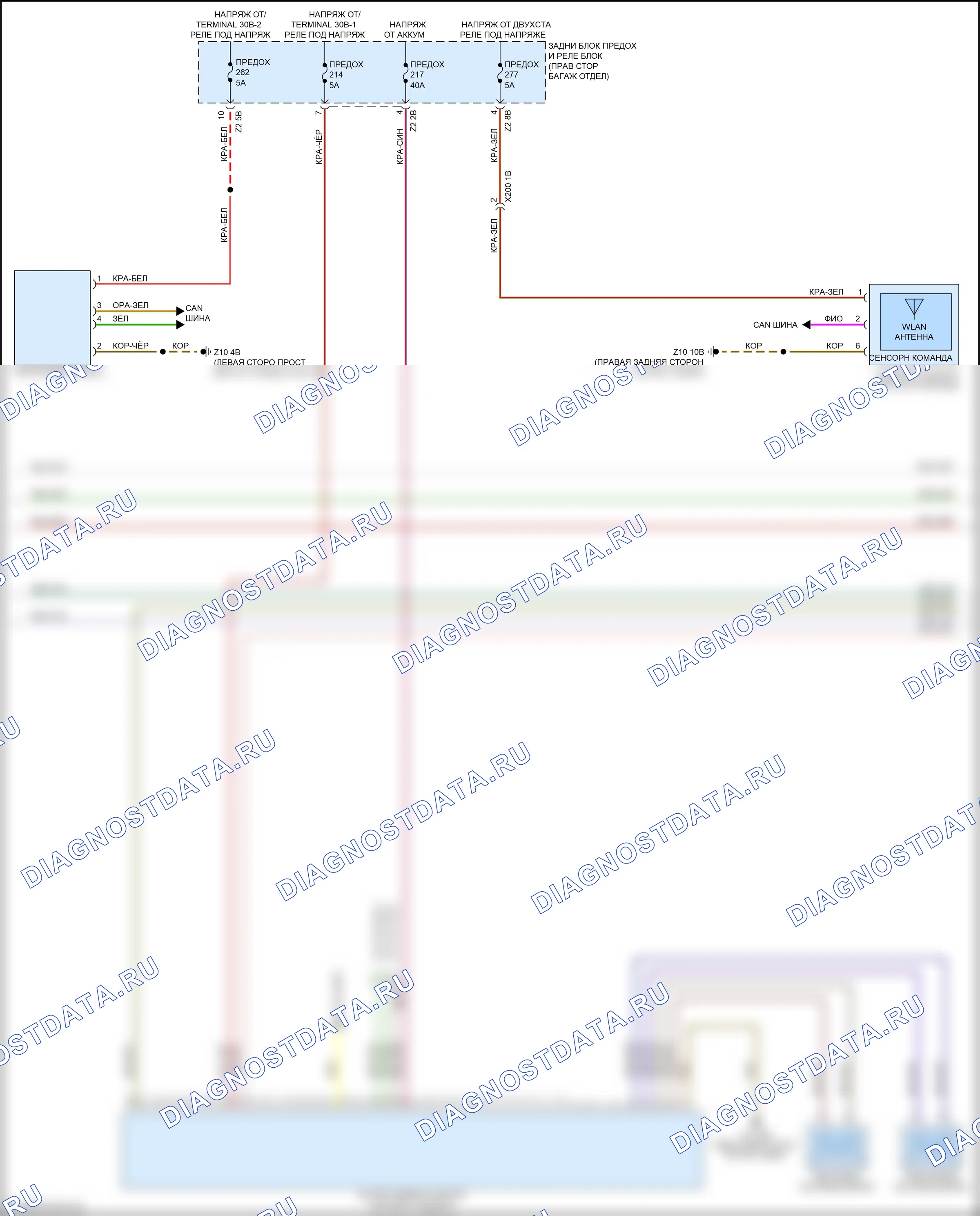 Системы помощи водителю — Электросхема навигации, средний уровень с аудиоблоком приемника — Электросхема навигации, средний уровень с аудиоблоком приемника (2 из 5). BMW 7 серия G11/G12 рестайлинг (2019-2023)