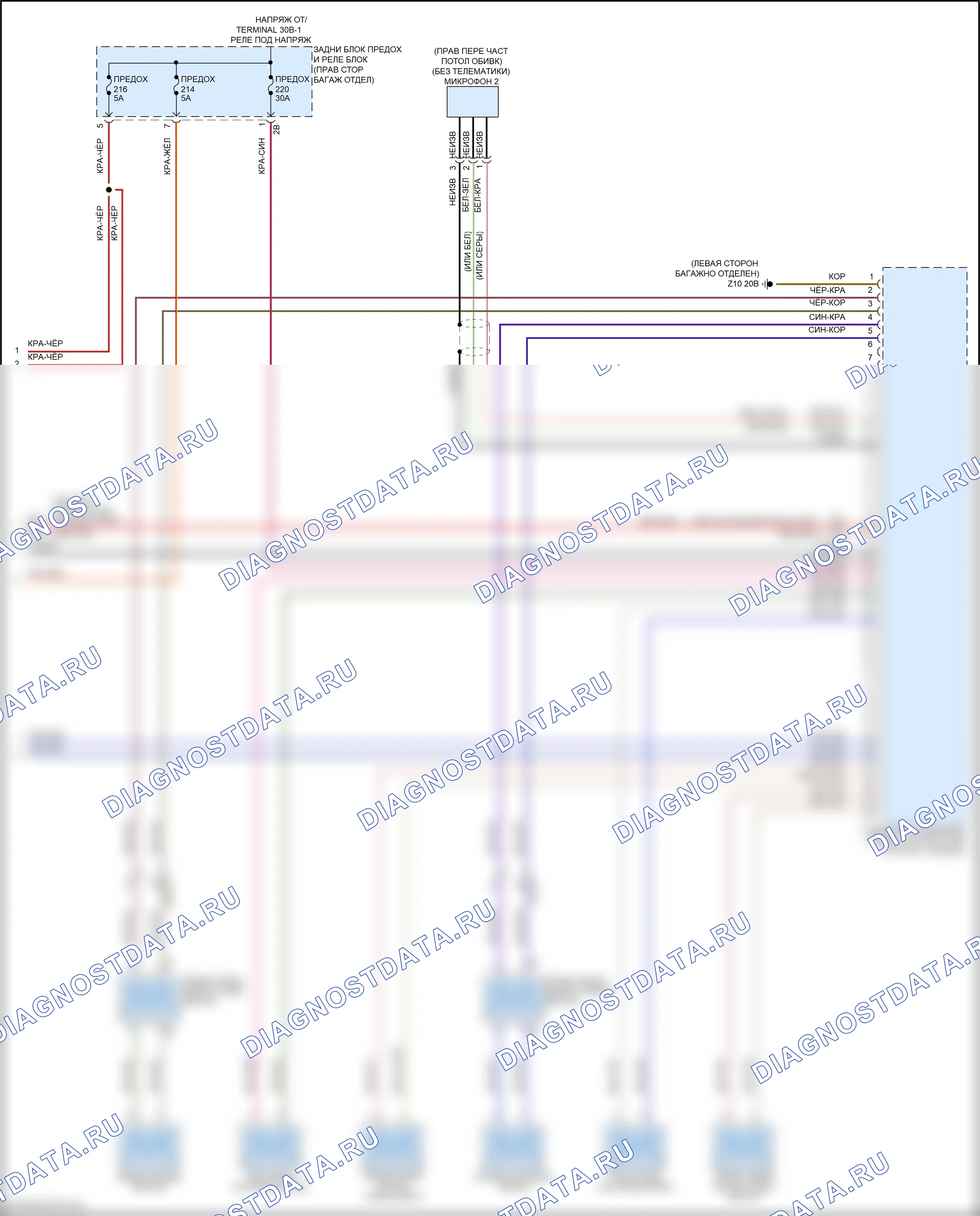Магнитола — Электросхема магнитолы, средний уровень — Электросхема магнитолы, средний уровень (6 из 6). BMW M2 G87 (2022-2024)